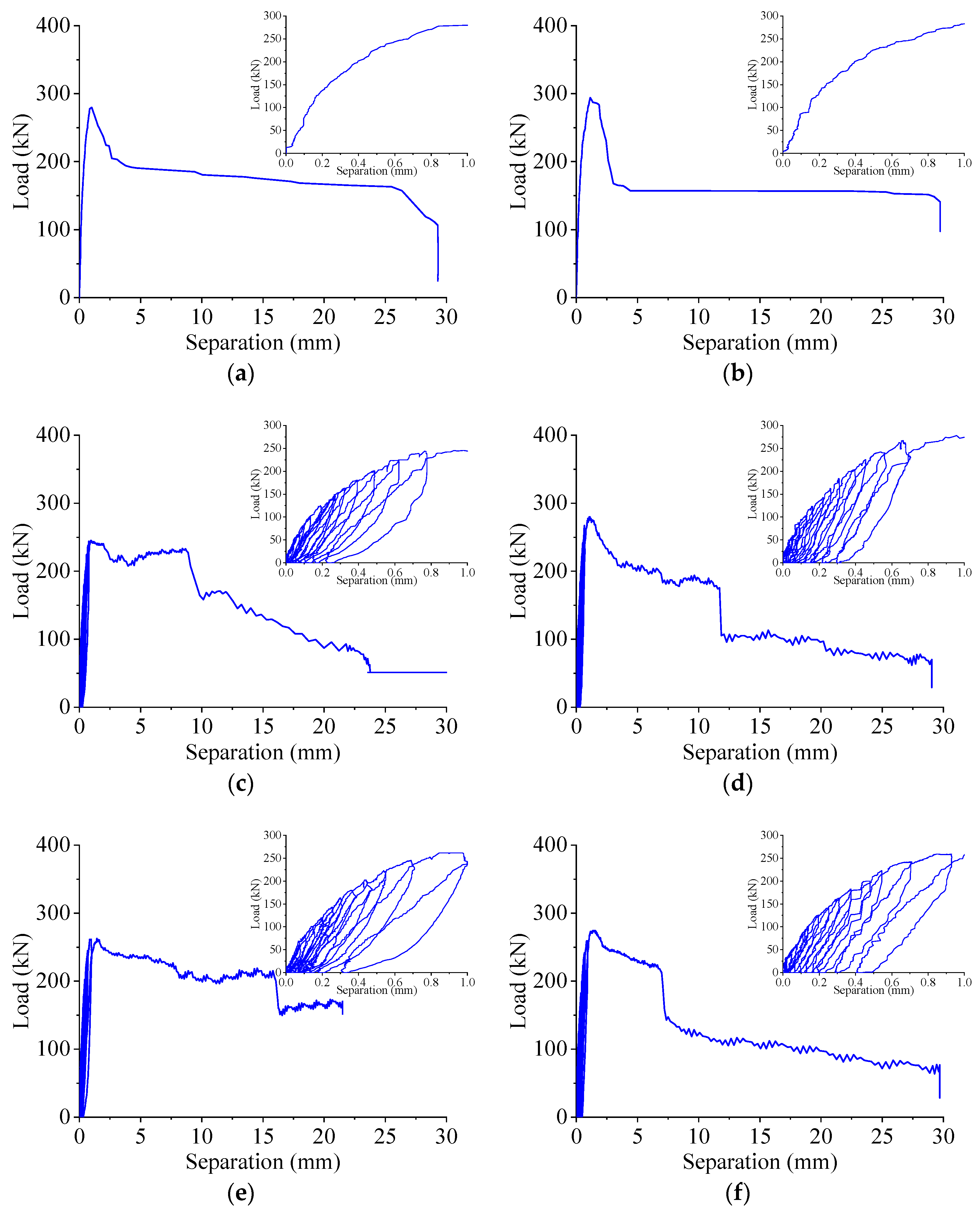 Applsci 09 00764 g005