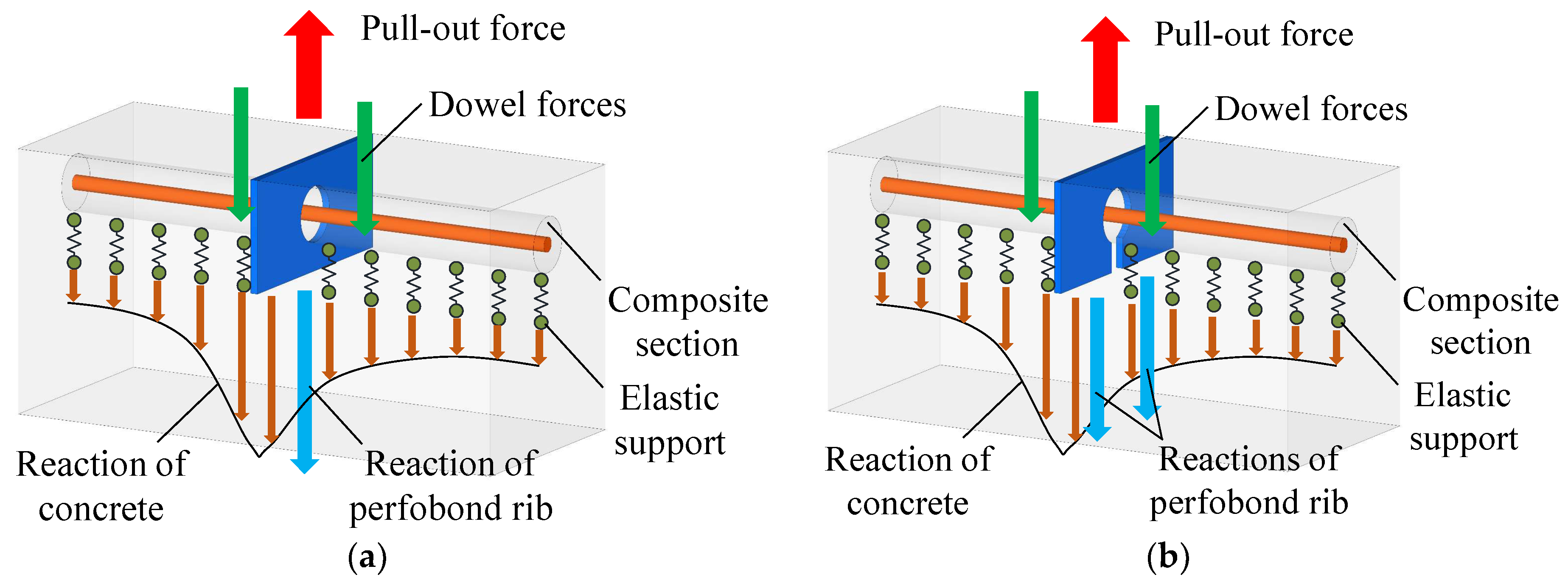 Applsci 09 00764 g006