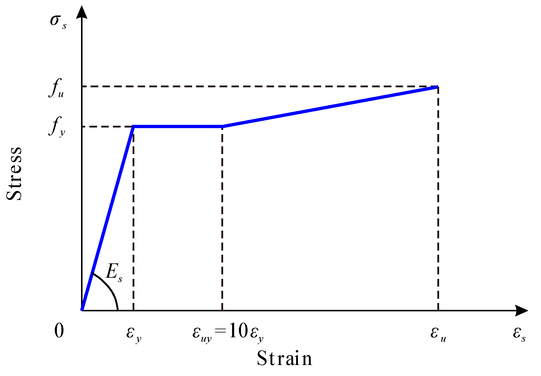 Applsci 09 00764 g011