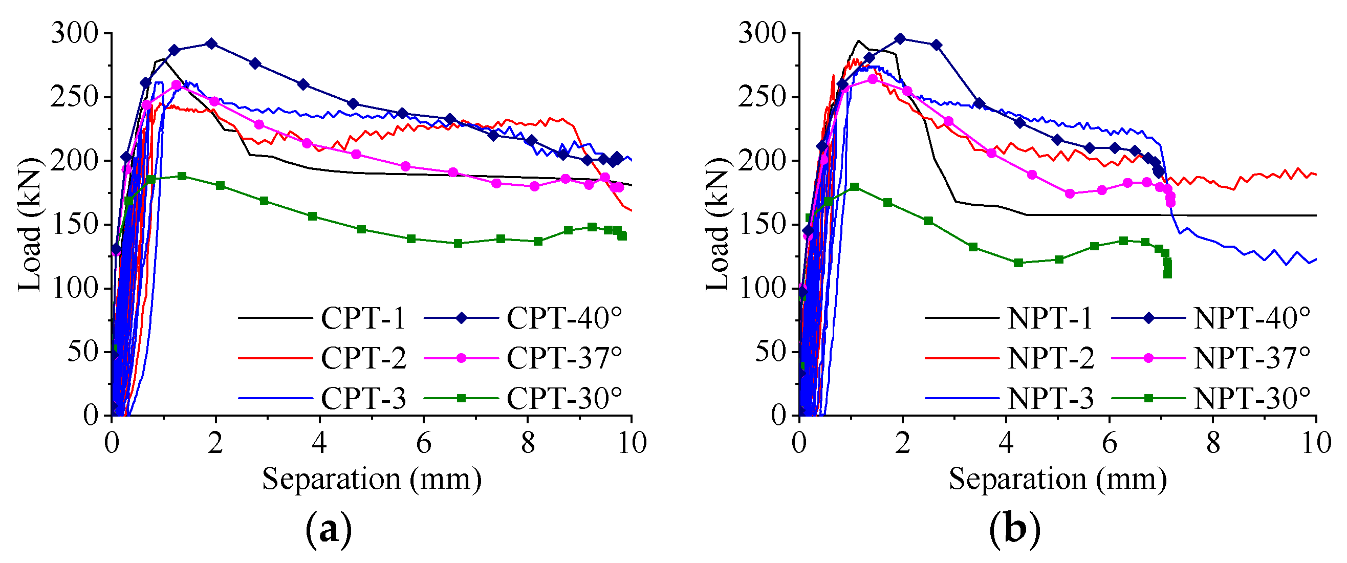 Applsci 09 00764 g013