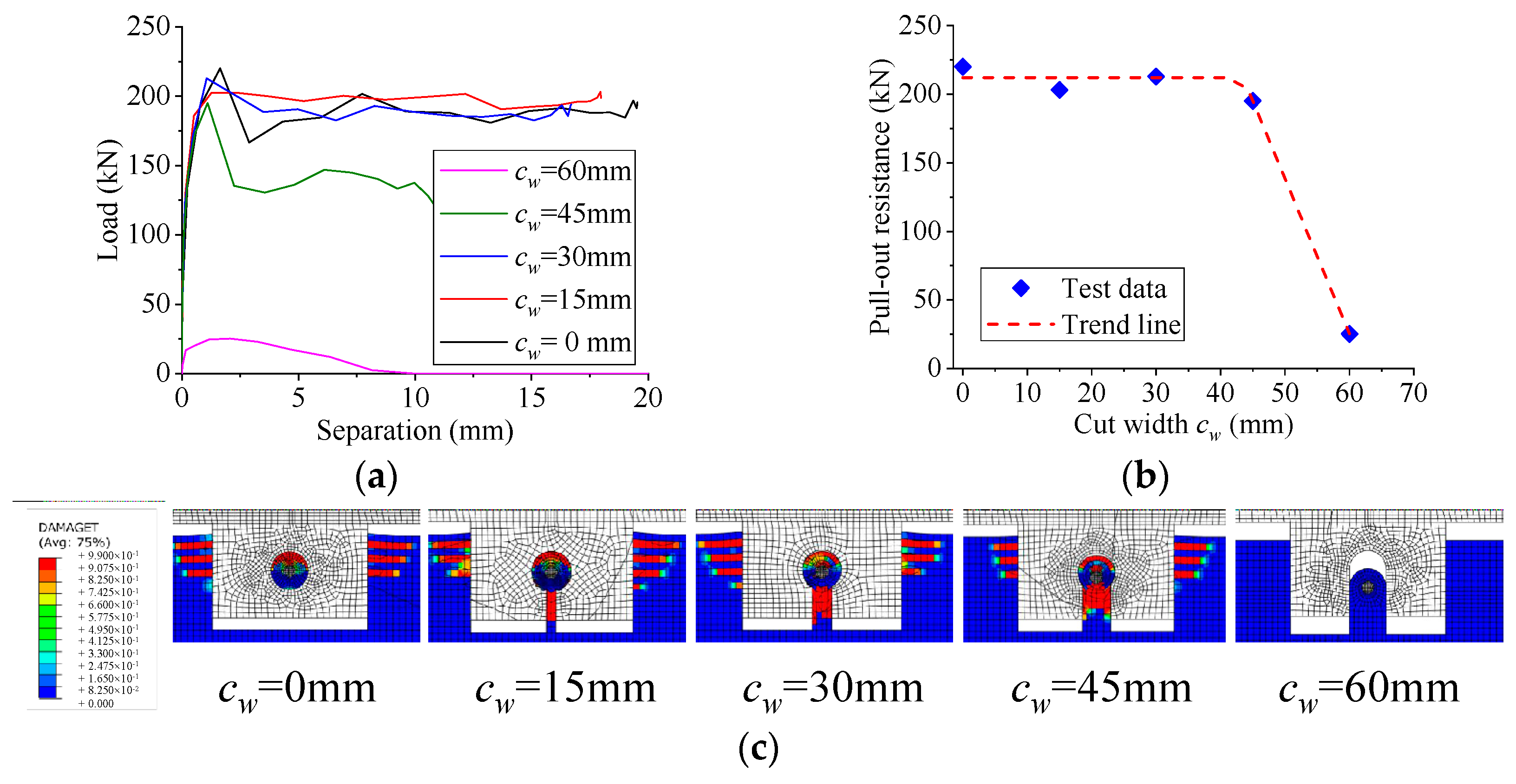 Applsci 09 00764 g015