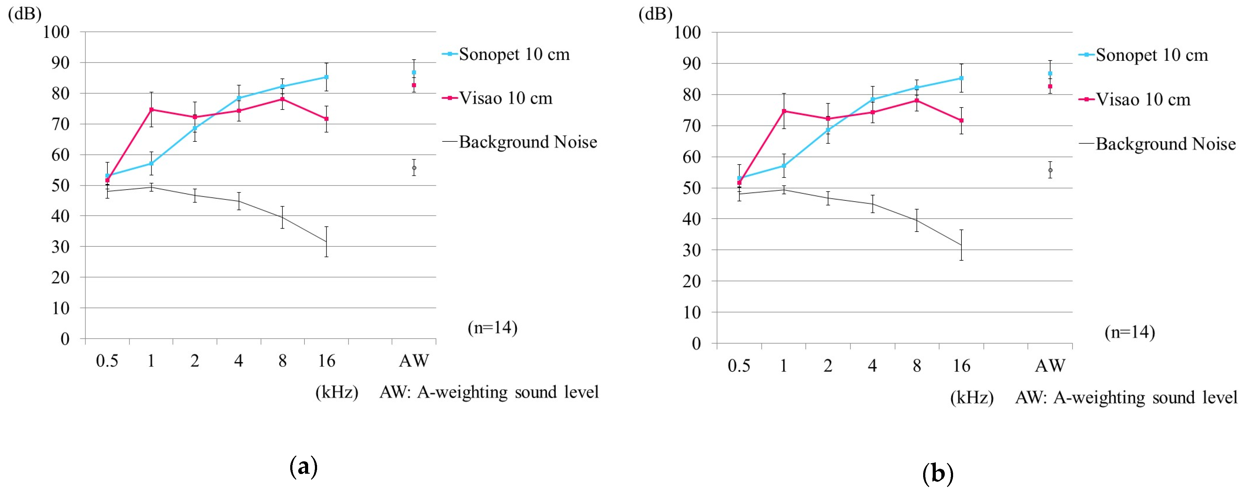 Applsci 09 00765 g008
