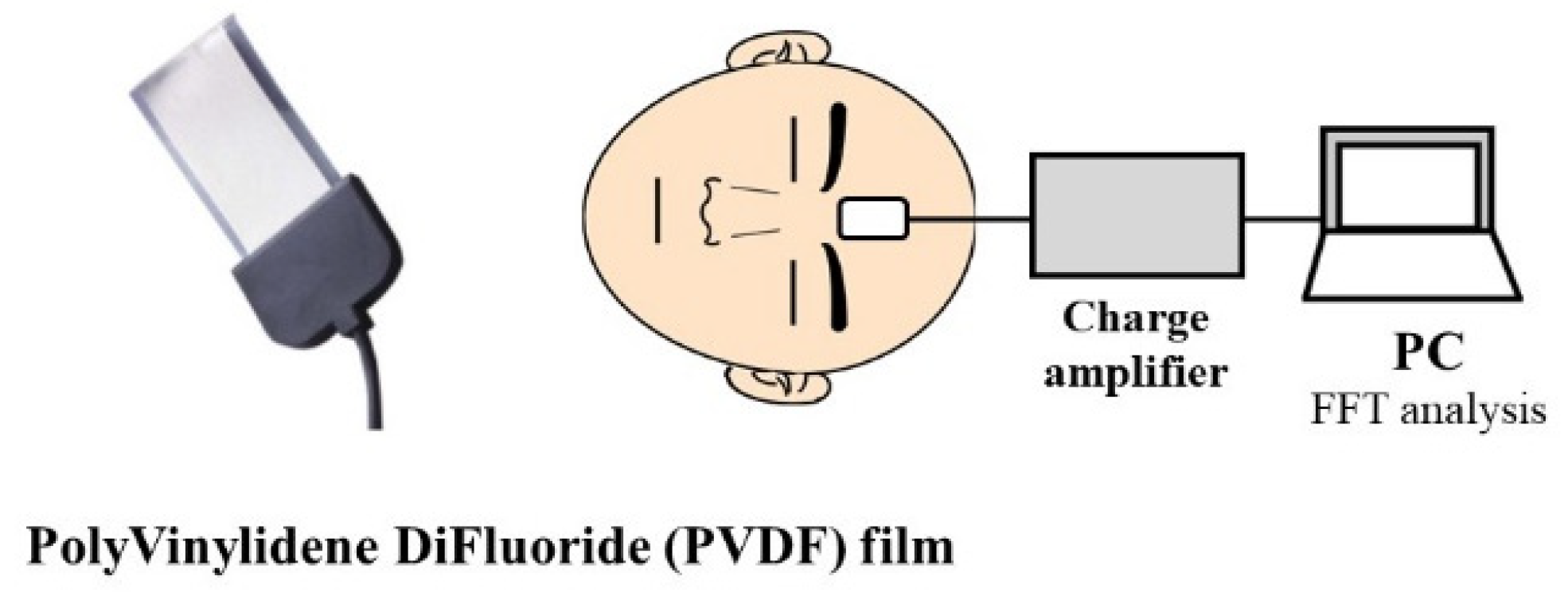Applsci 09 00765 g009