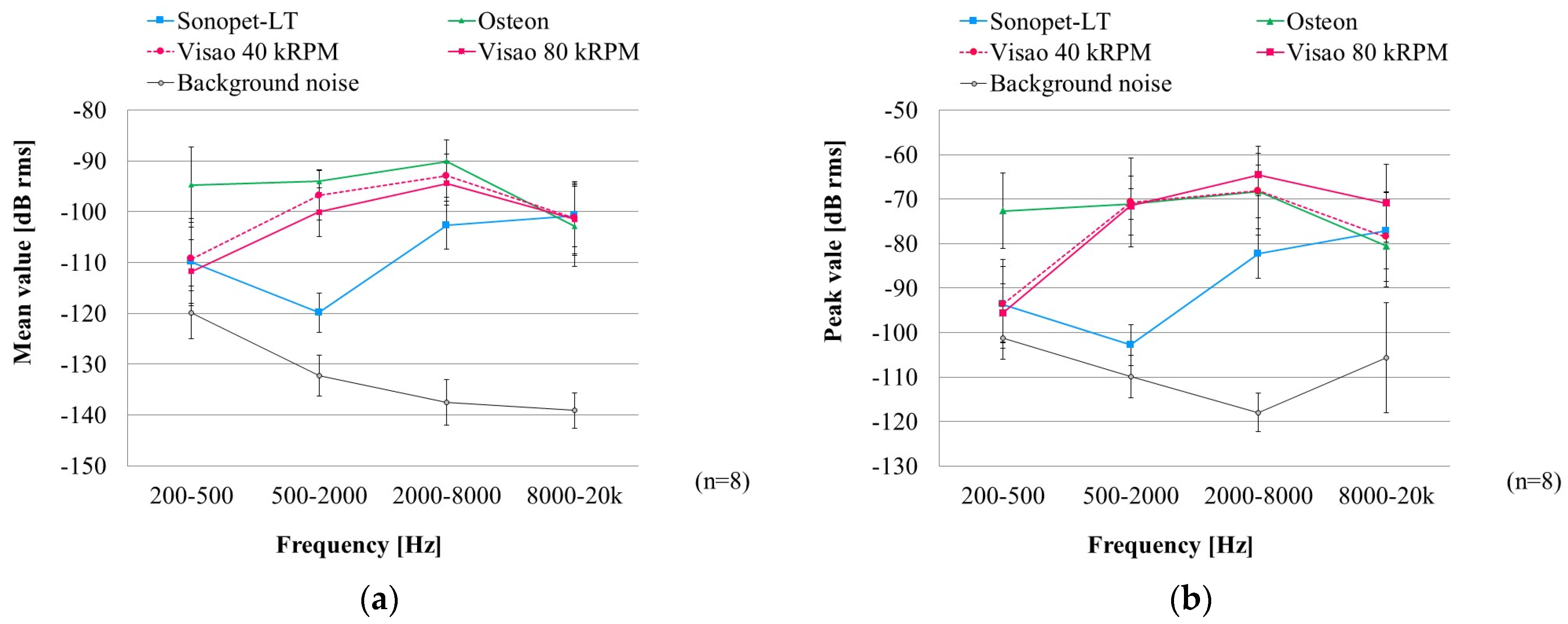 Applsci 09 00765 g010