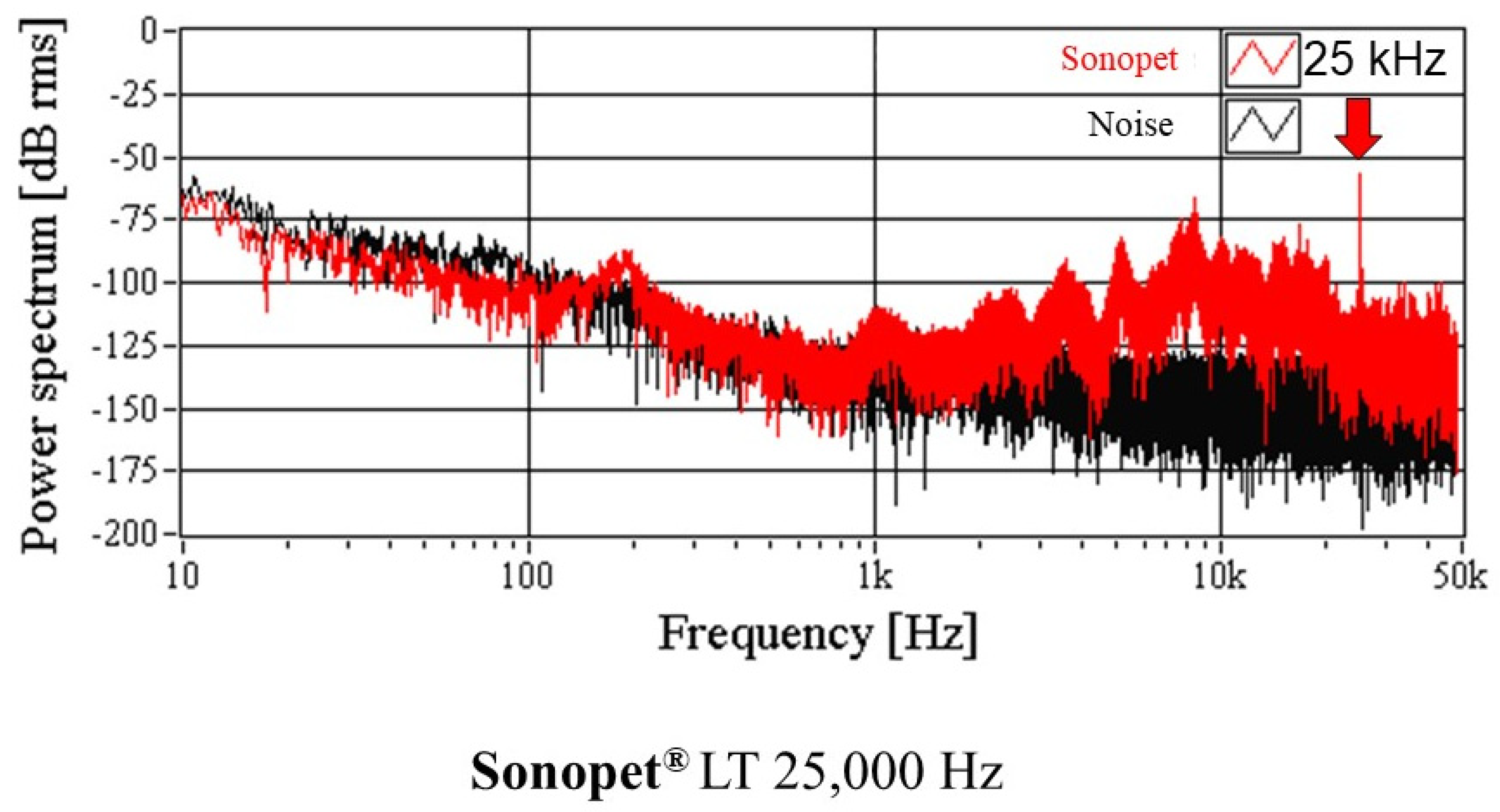 Applsci 09 00765 g011