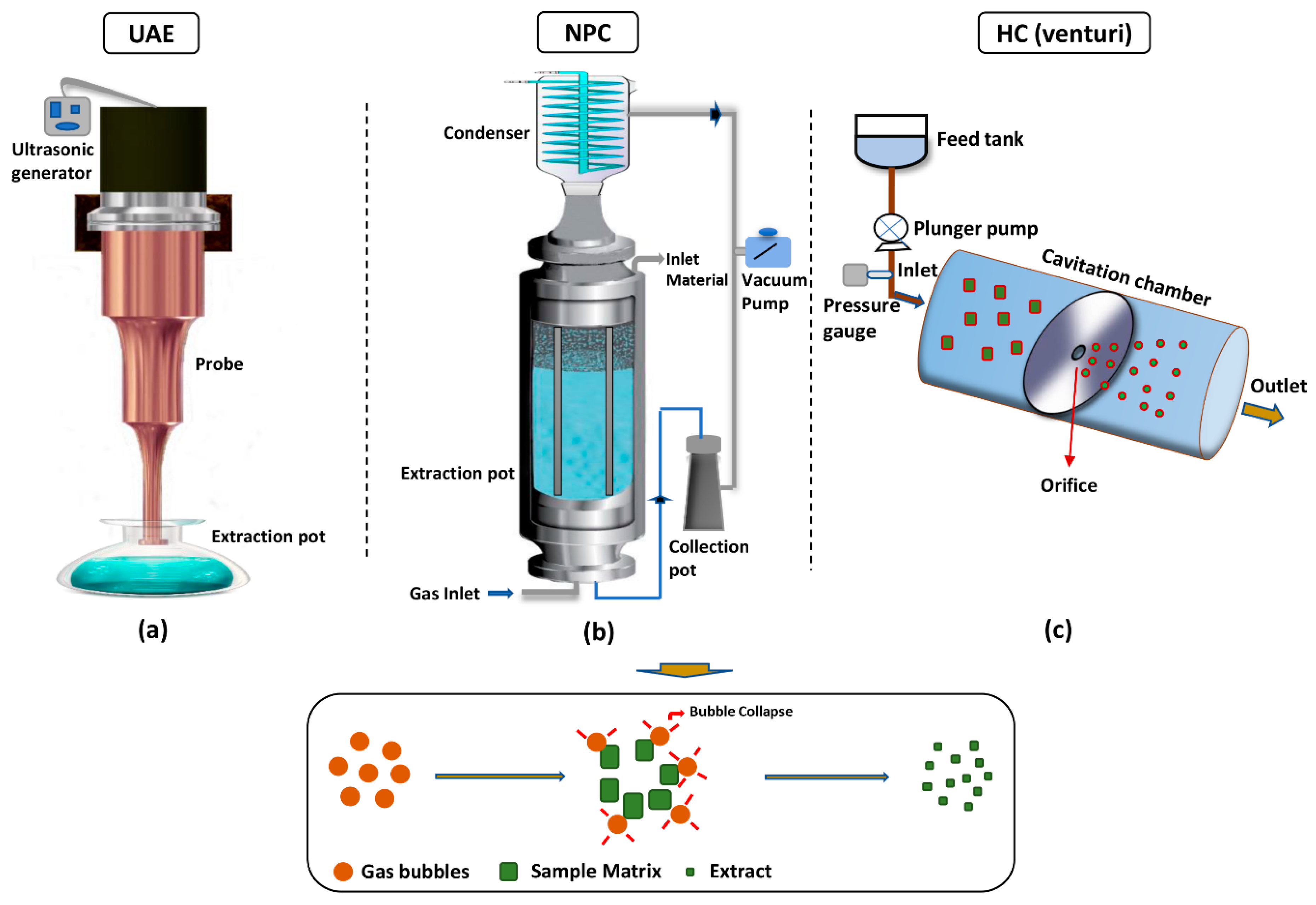 Applsci 09 00766 g001