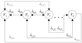 Applsci 09 00769 i002