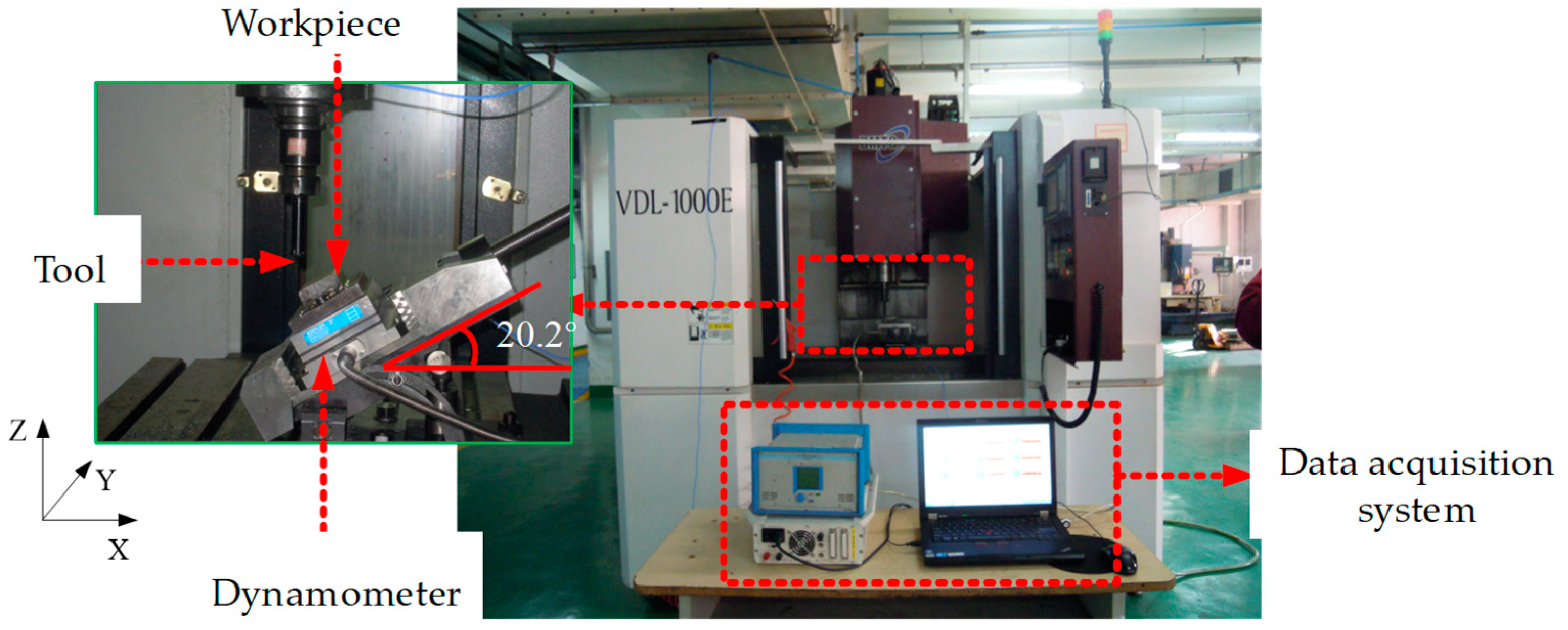 Applsci 09 00772 g002