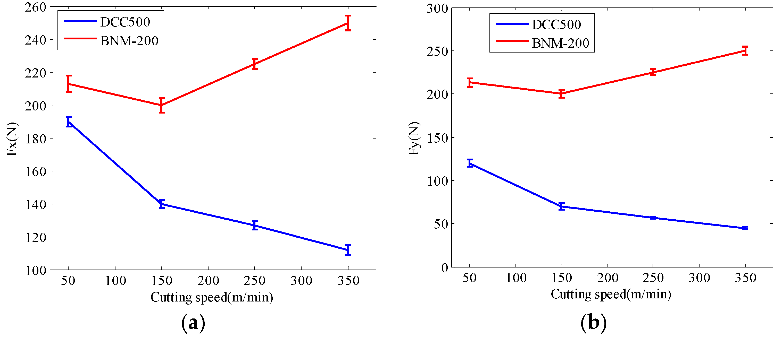 Applsci 09 00772 g003a