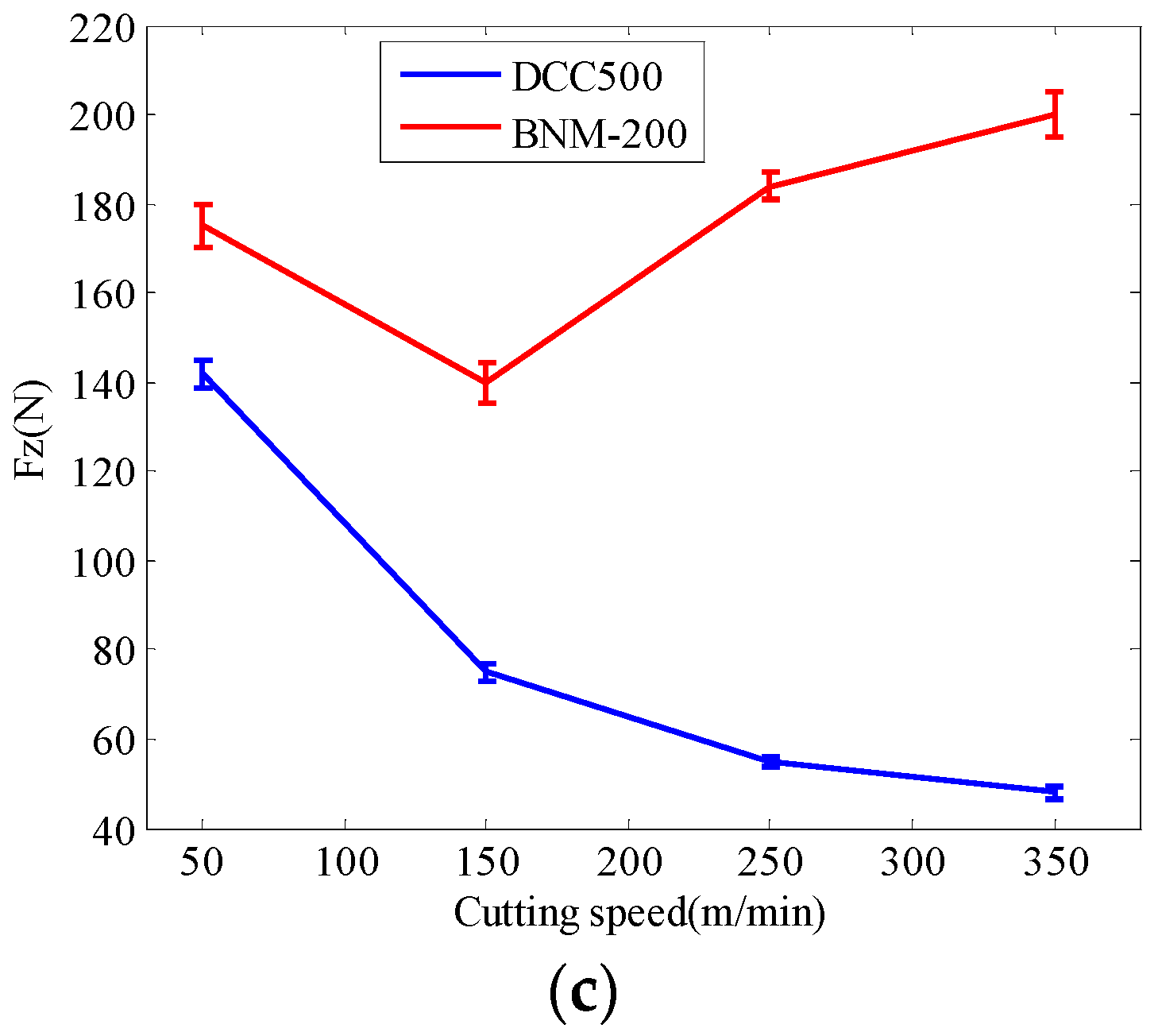 Applsci 09 00772 g003b