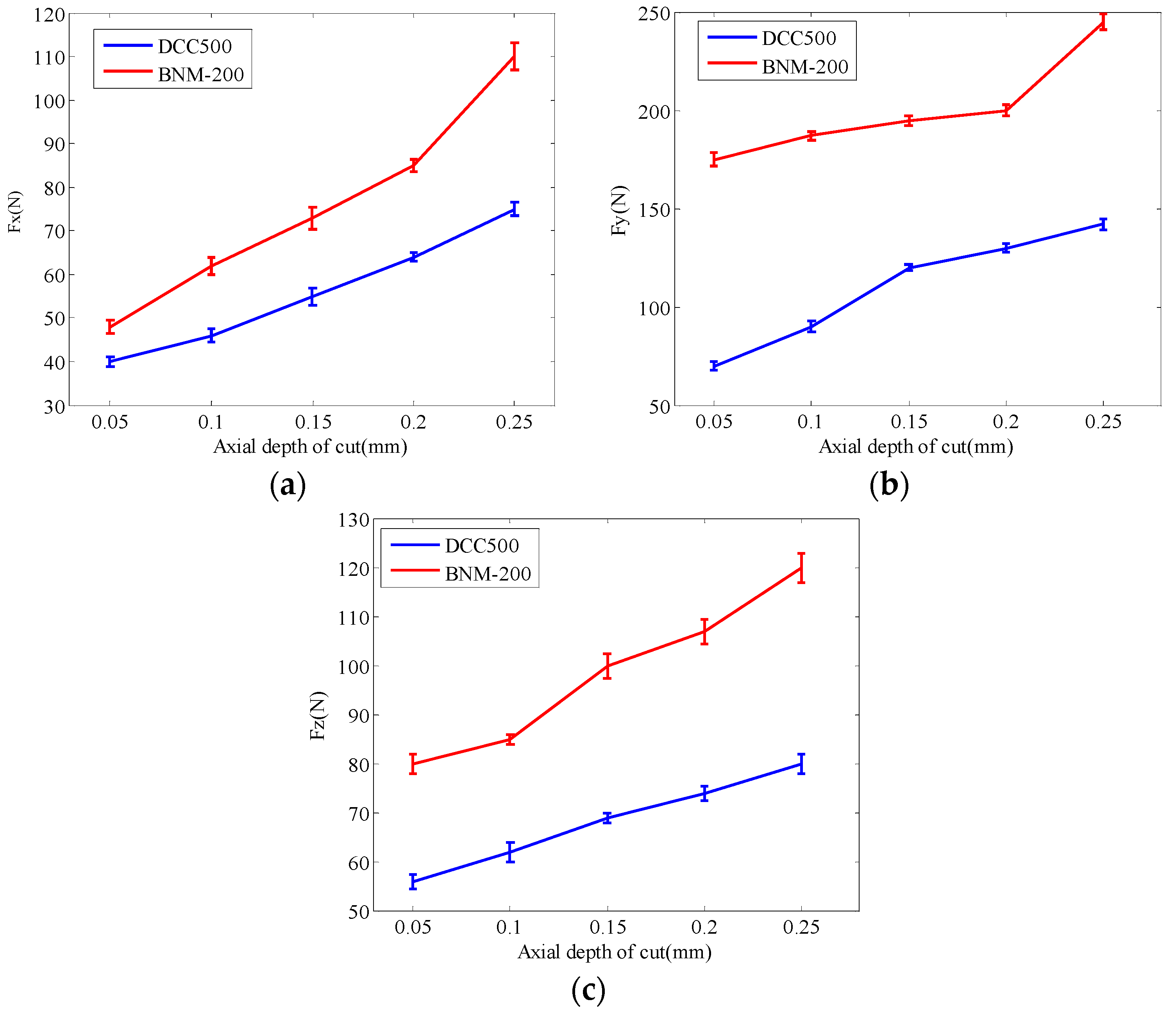 Applsci 09 00772 g005