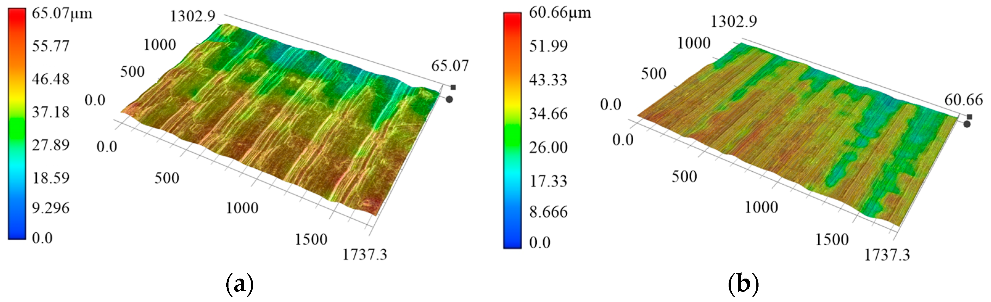 Applsci 09 00772 g006