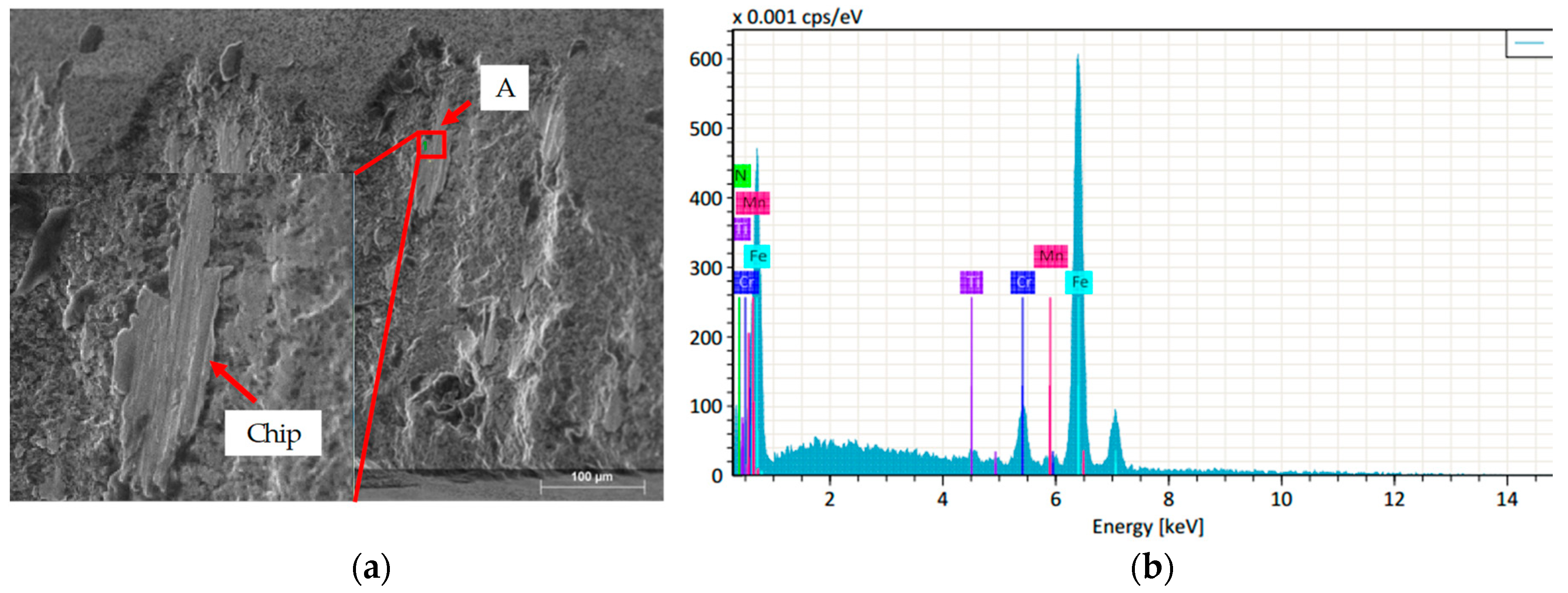 Applsci 09 00772 g015