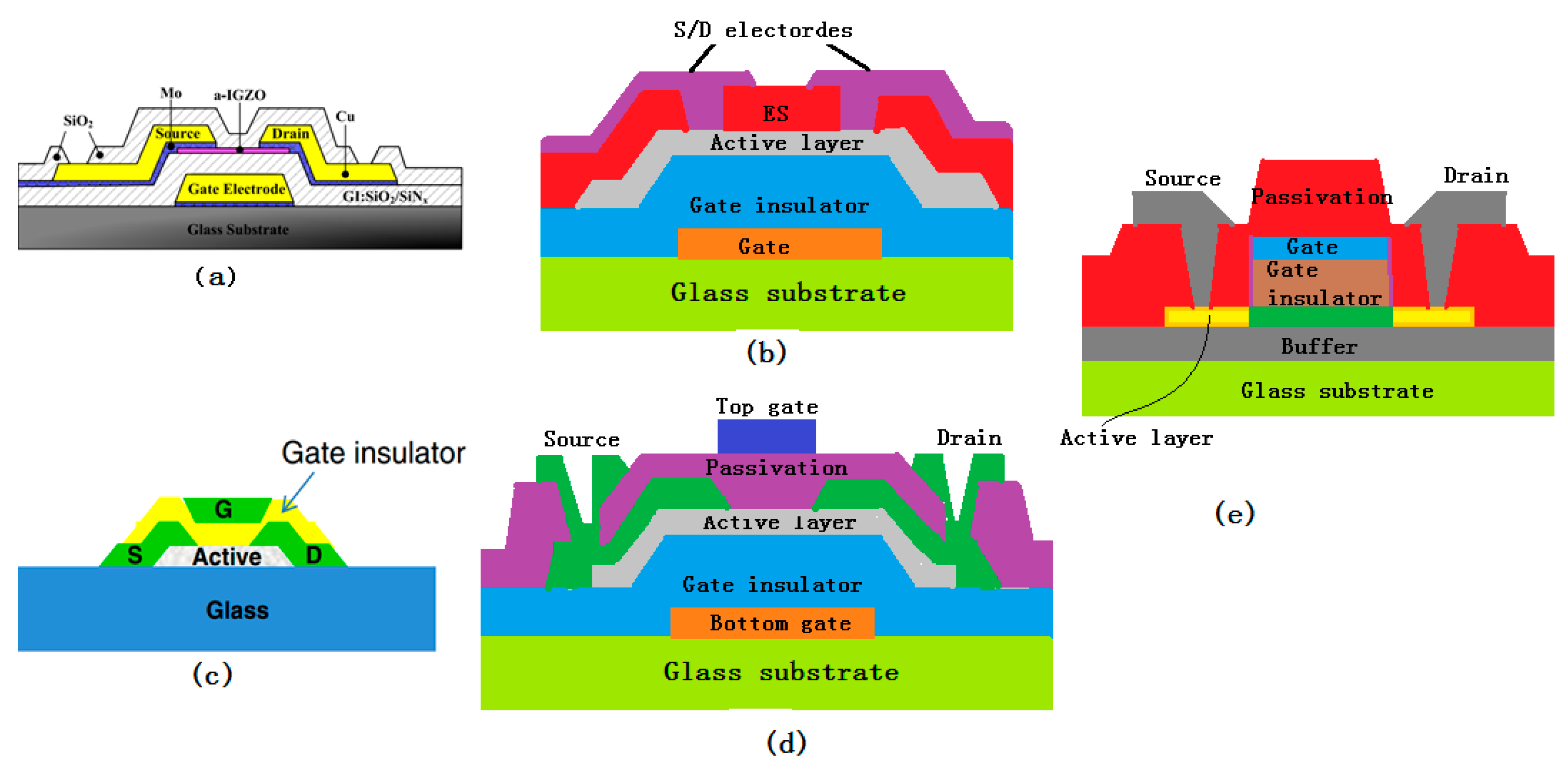 Applsci 09 00773 g001 Applsci 09 00773 g001