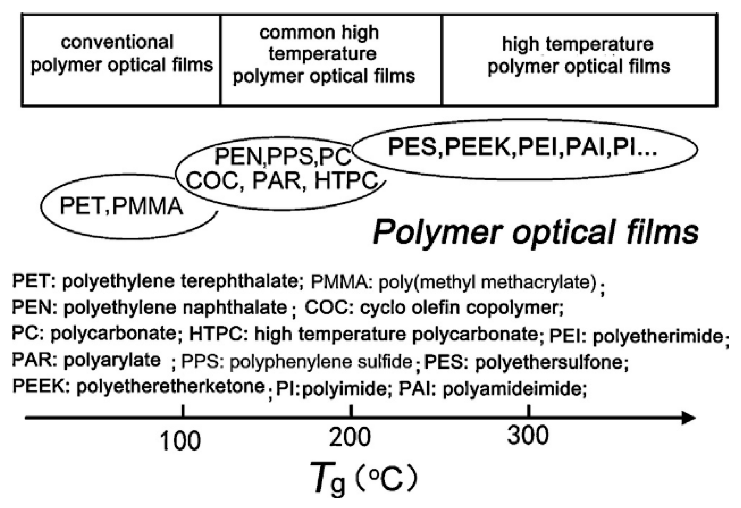 Applsci 09 00773 g002 Applsci 09 00773 g002