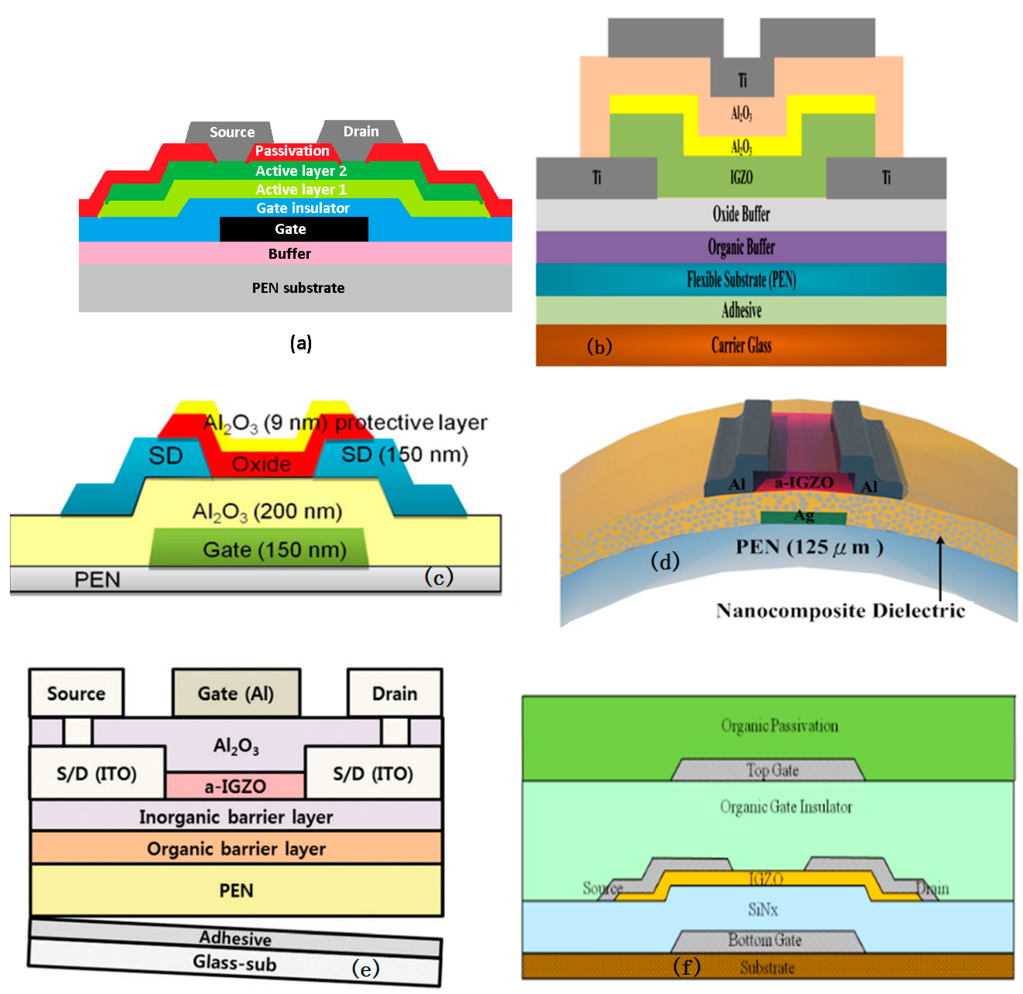 Applsci 09 00773 g005 Applsci 09 00773 g005