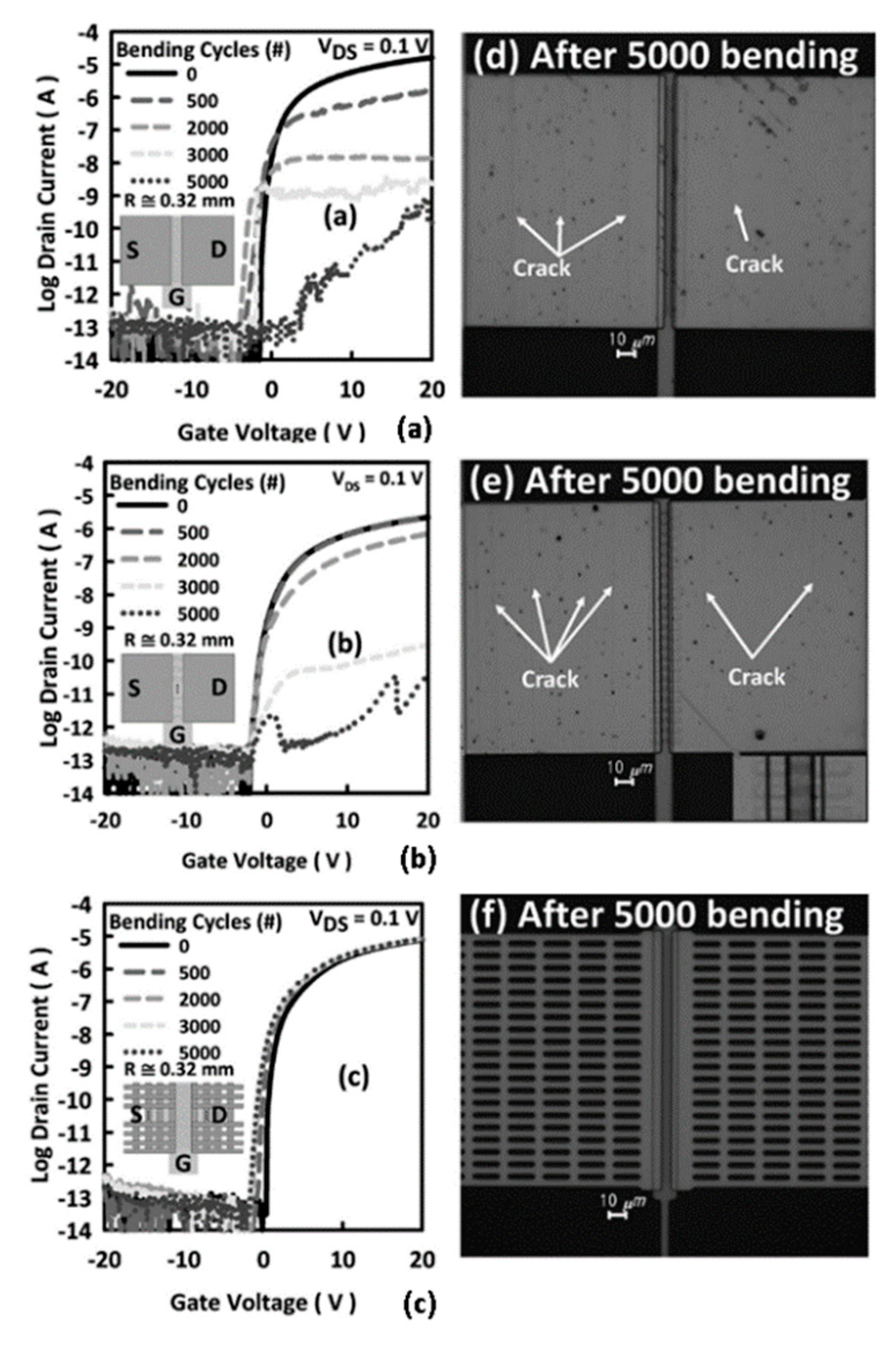 Applsci 09 00773 g016 Applsci 09 00773 g016
