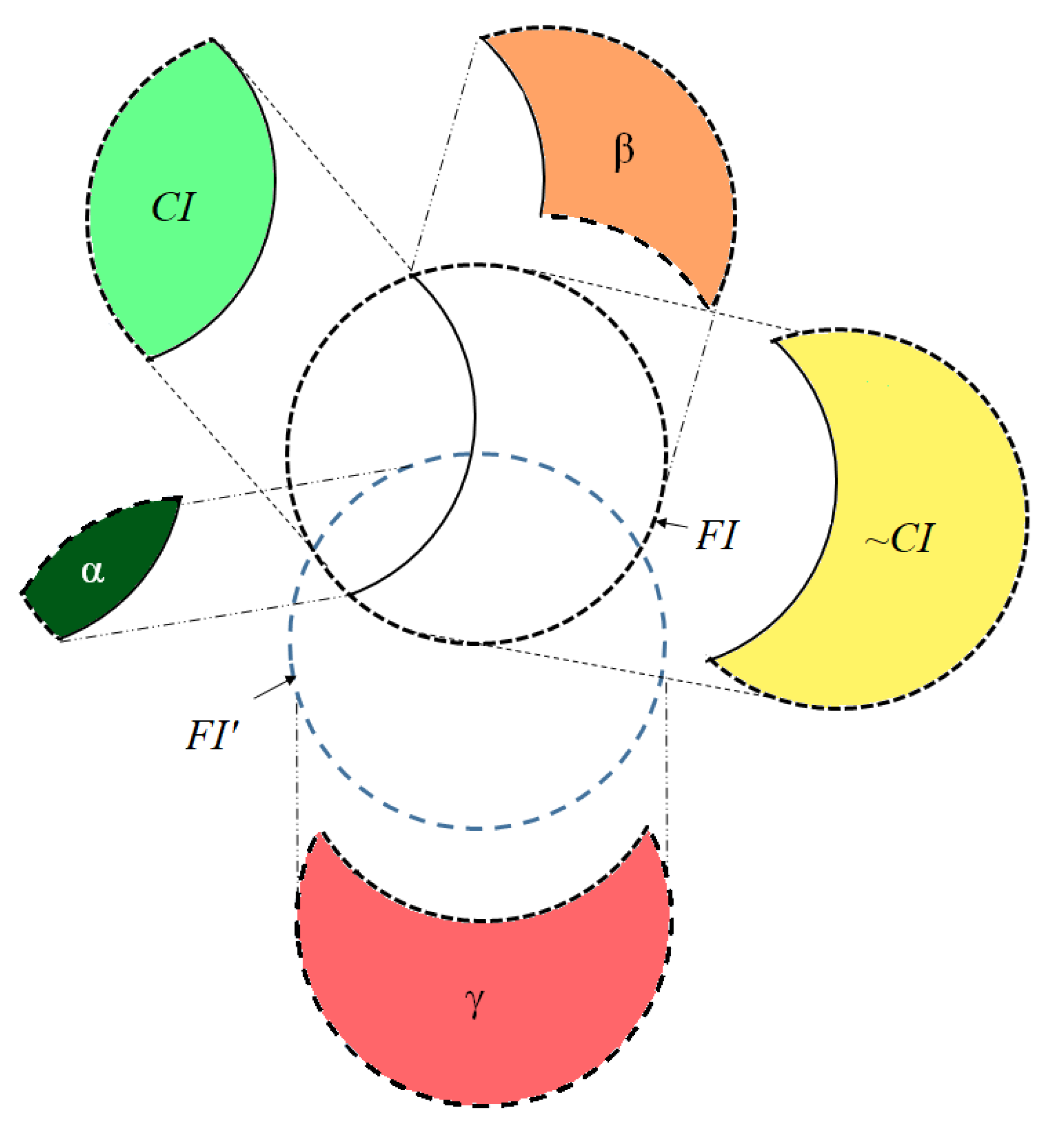 Applsci 09 00774 g002