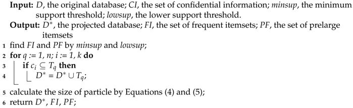 Applsci 09 00774 i001 Applsci 09 00774 i001