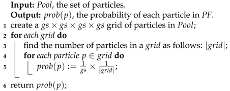 Applsci 09 00774 i003 Applsci 09 00774 i003