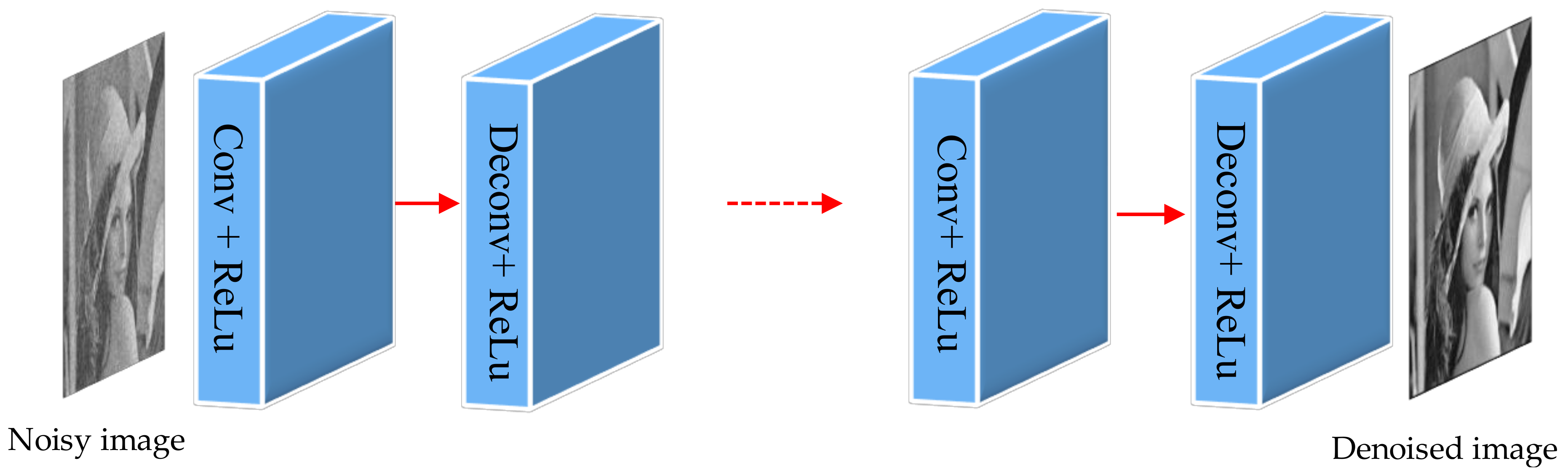 Applsci 09 00778 g001