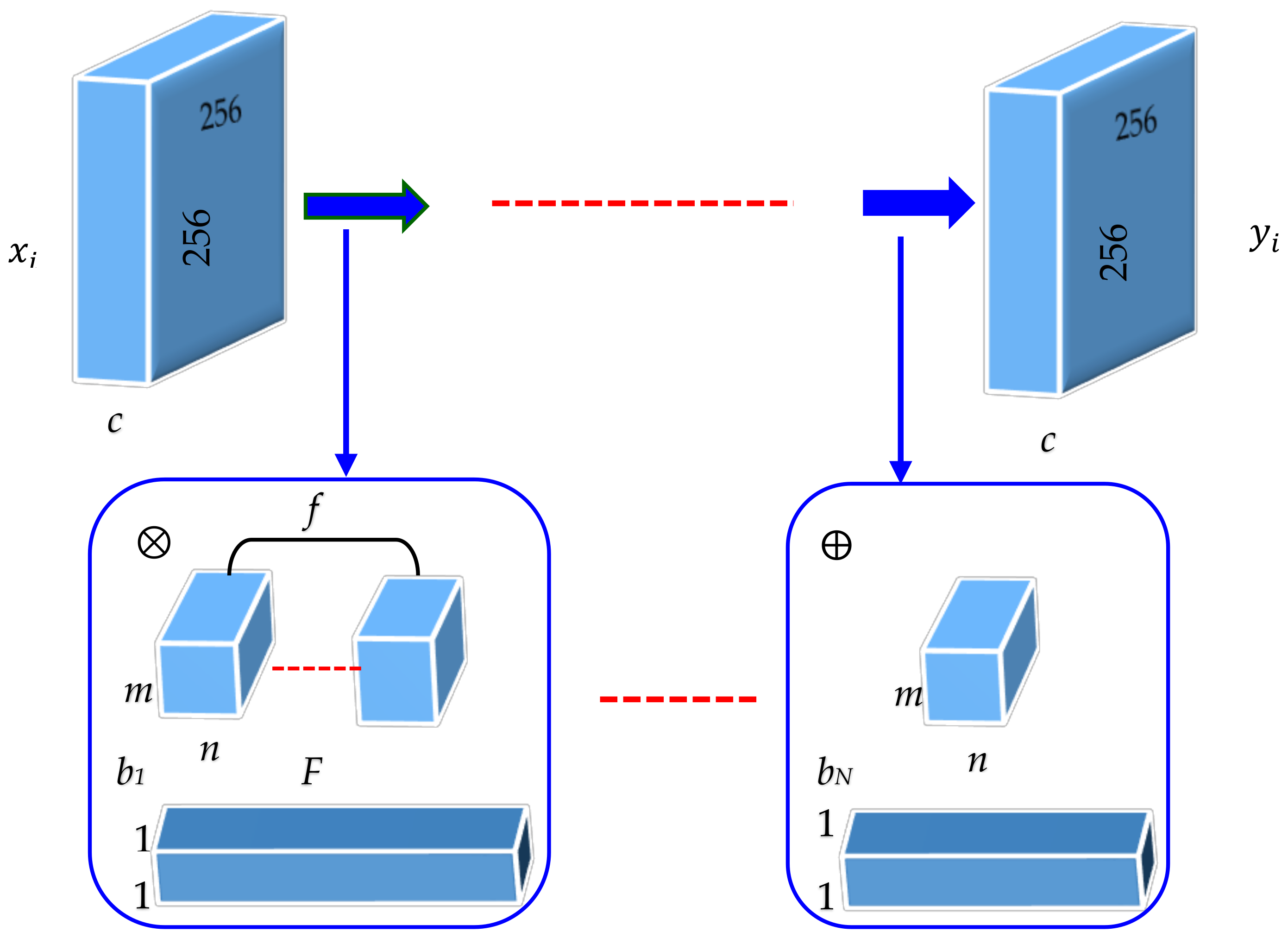 Applsci 09 00778 g002