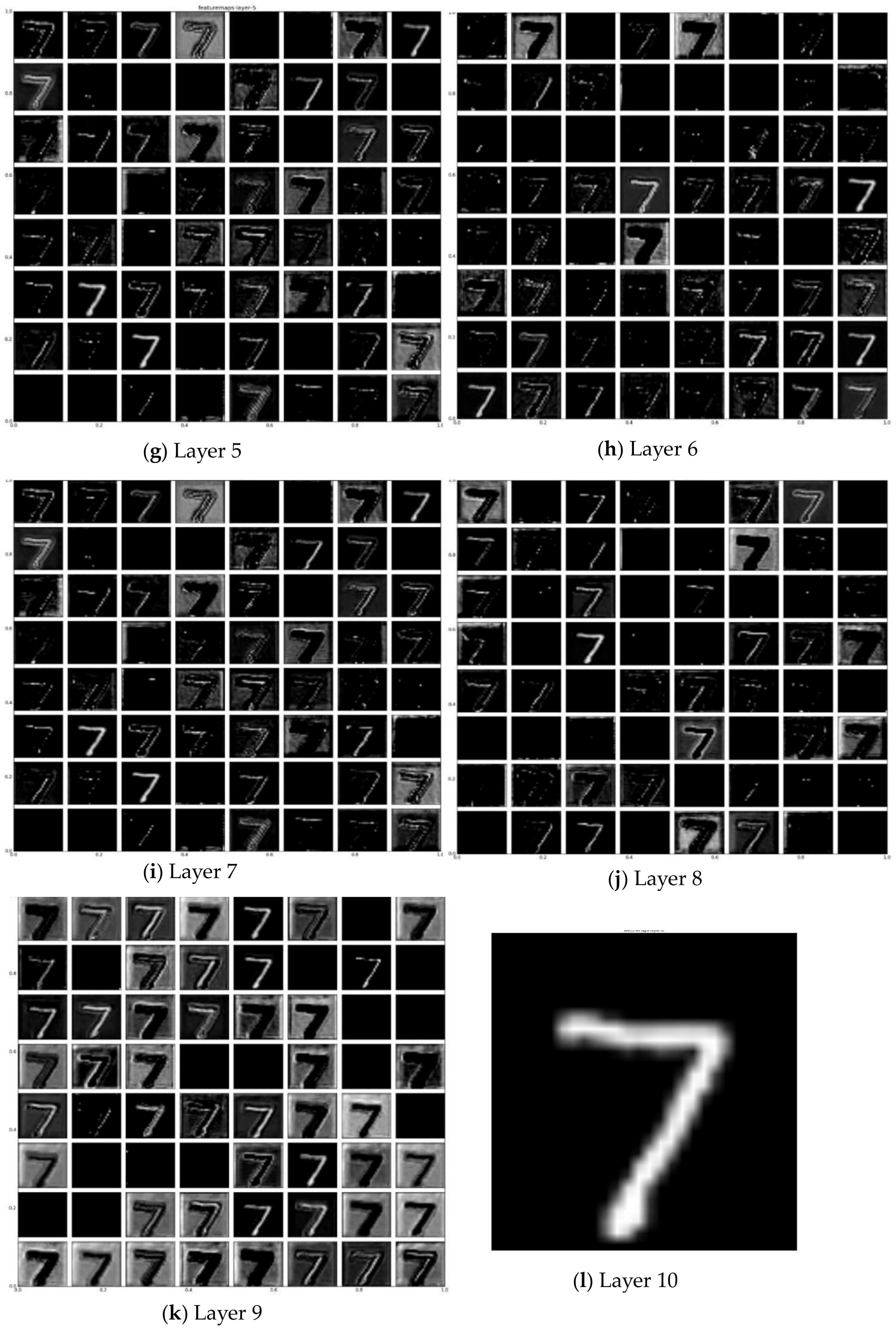 Applsci 09 00778 g003b