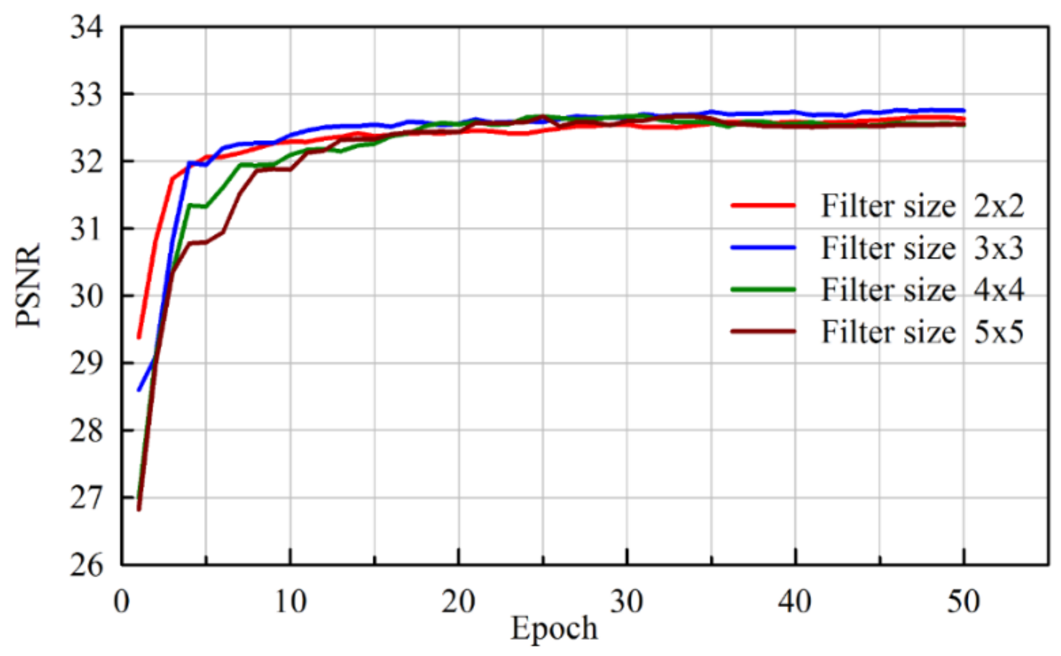 Applsci 09 00778 g005