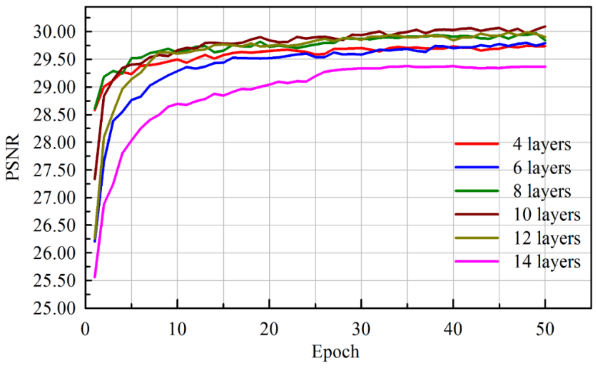 Applsci 09 00778 g006