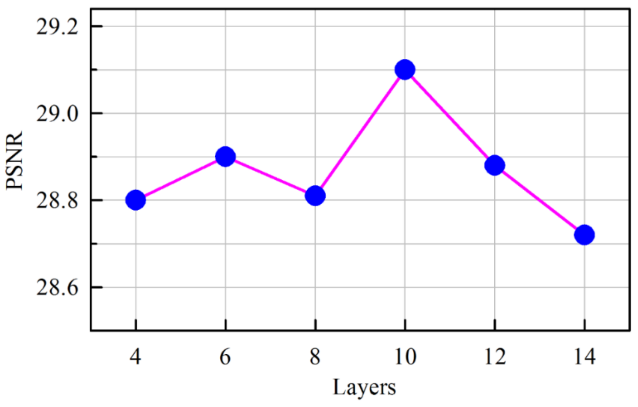 Applsci 09 00778 g007