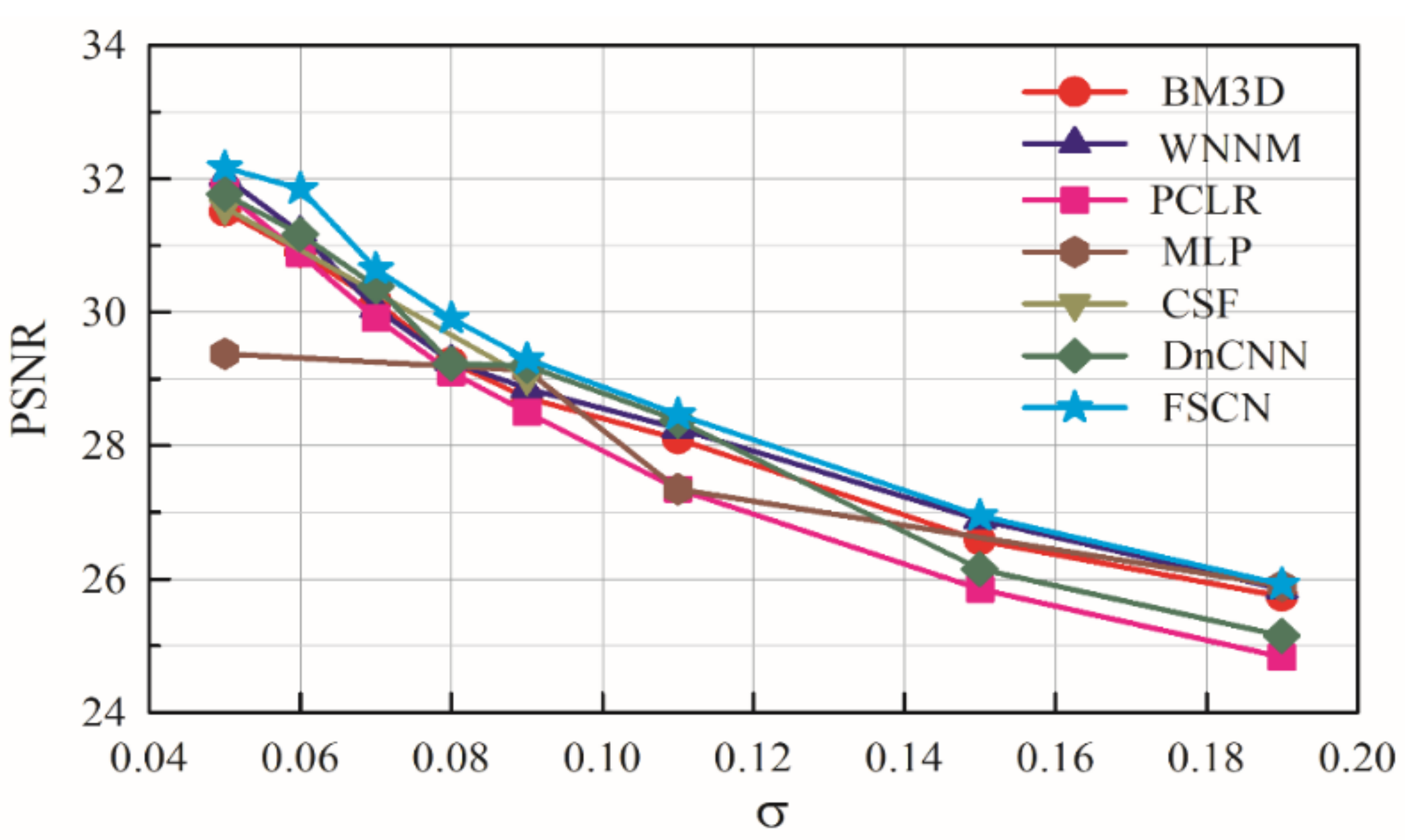 Applsci 09 00778 g009