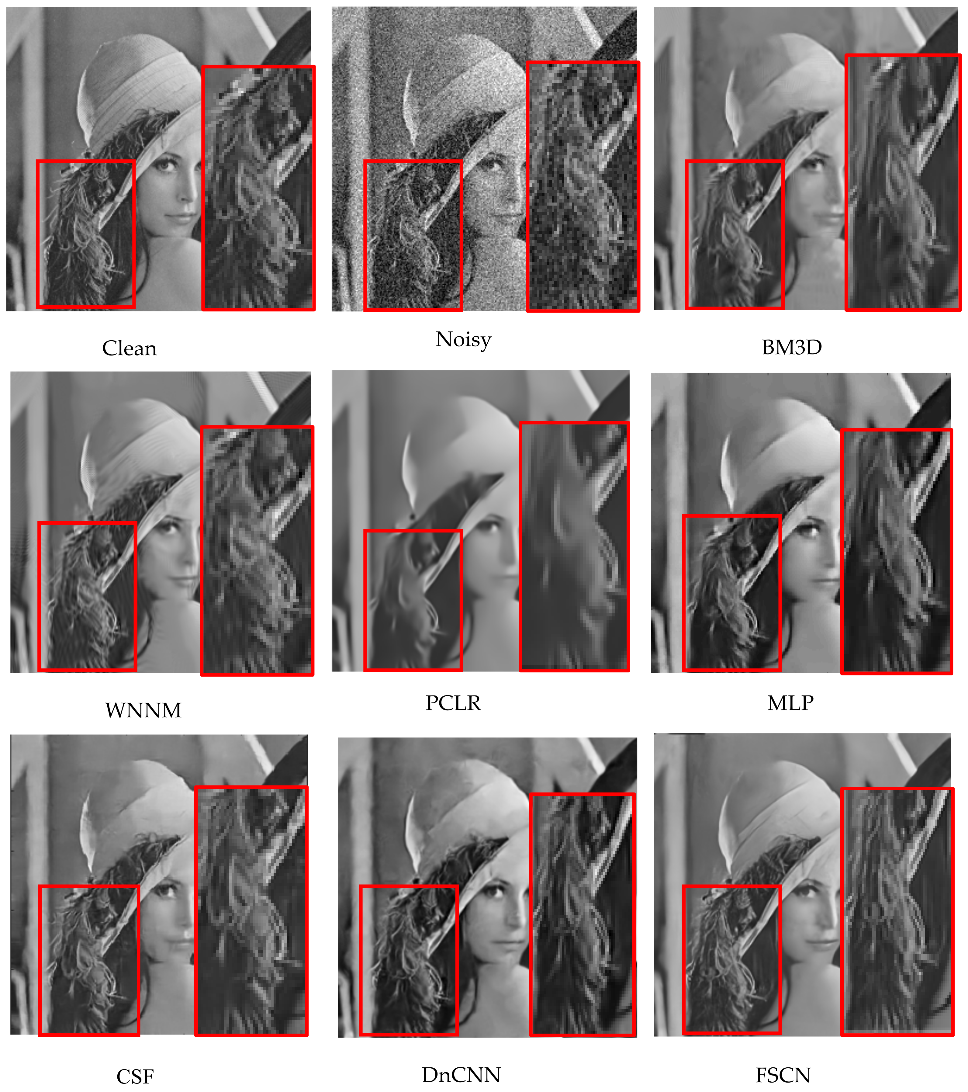 Applsci 09 00778 g011