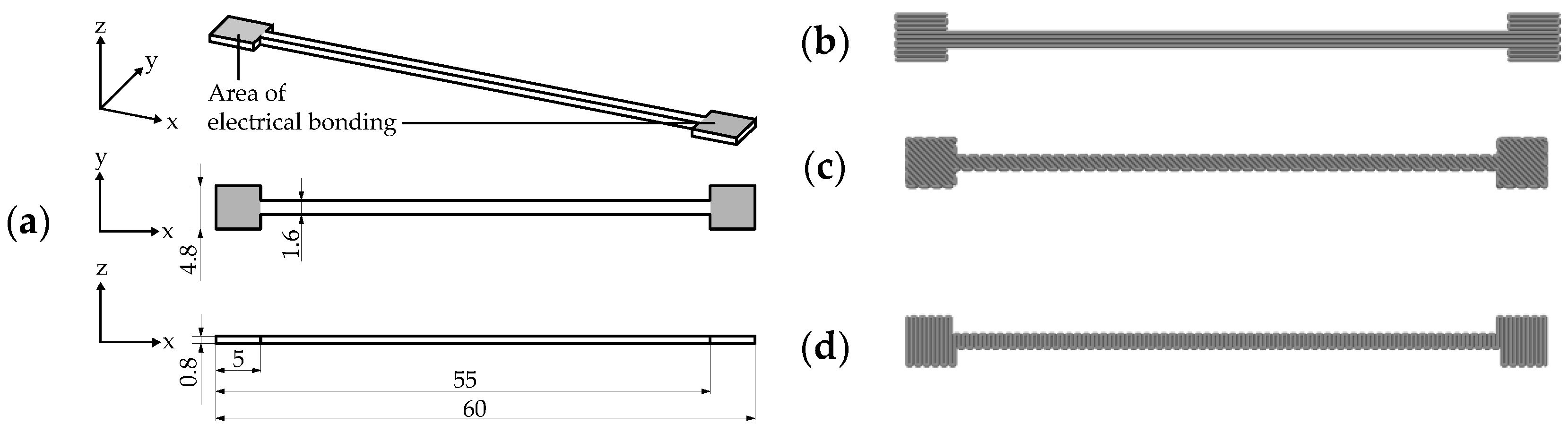 Applsci 09 00779 g001 Applsci 09 00779 g001