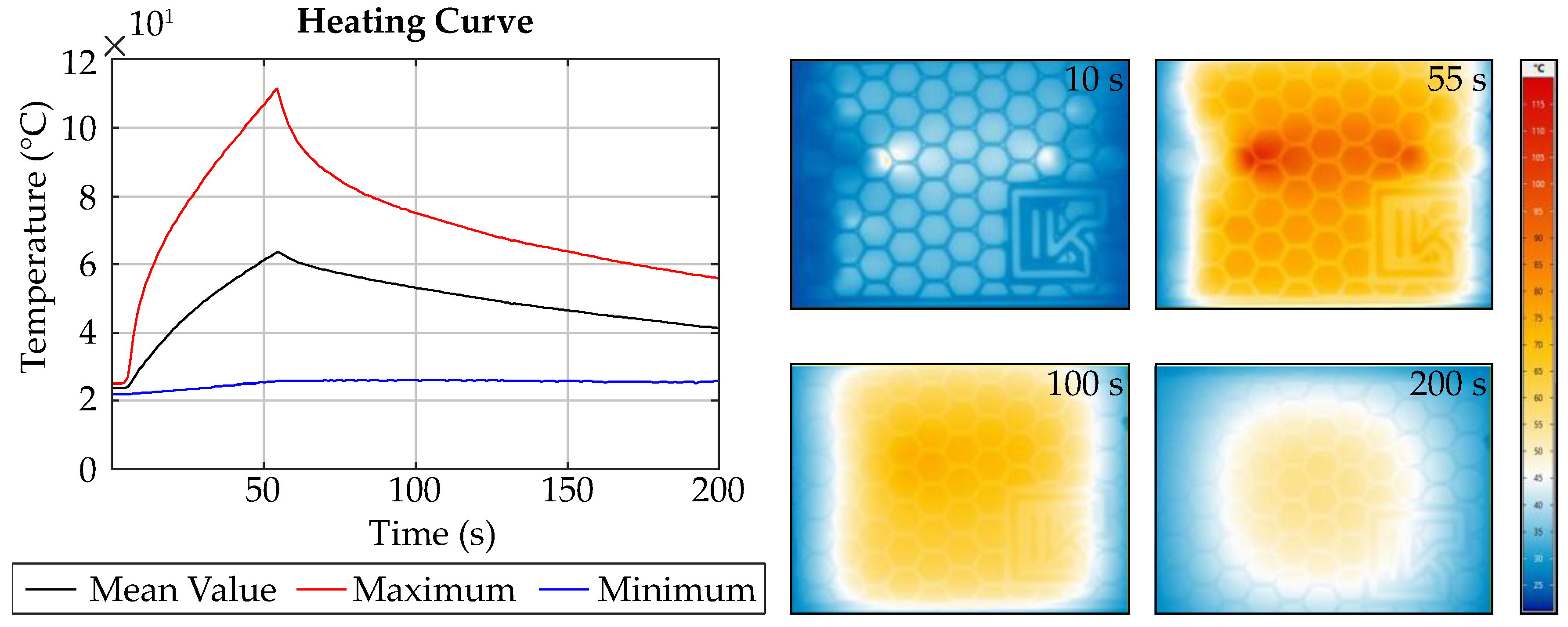 Applsci 09 00779 g022 Applsci 09 00779 g022