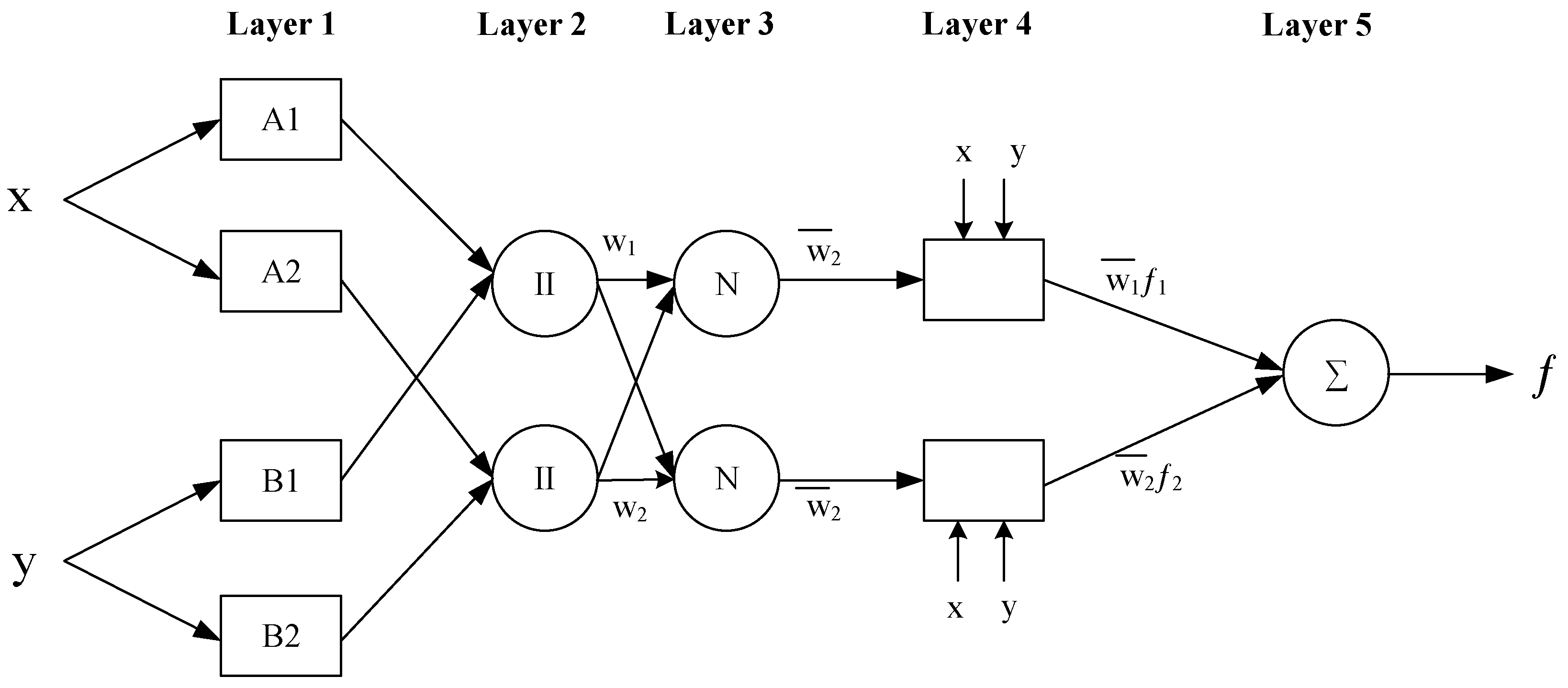 Applsci 09 00780 g001