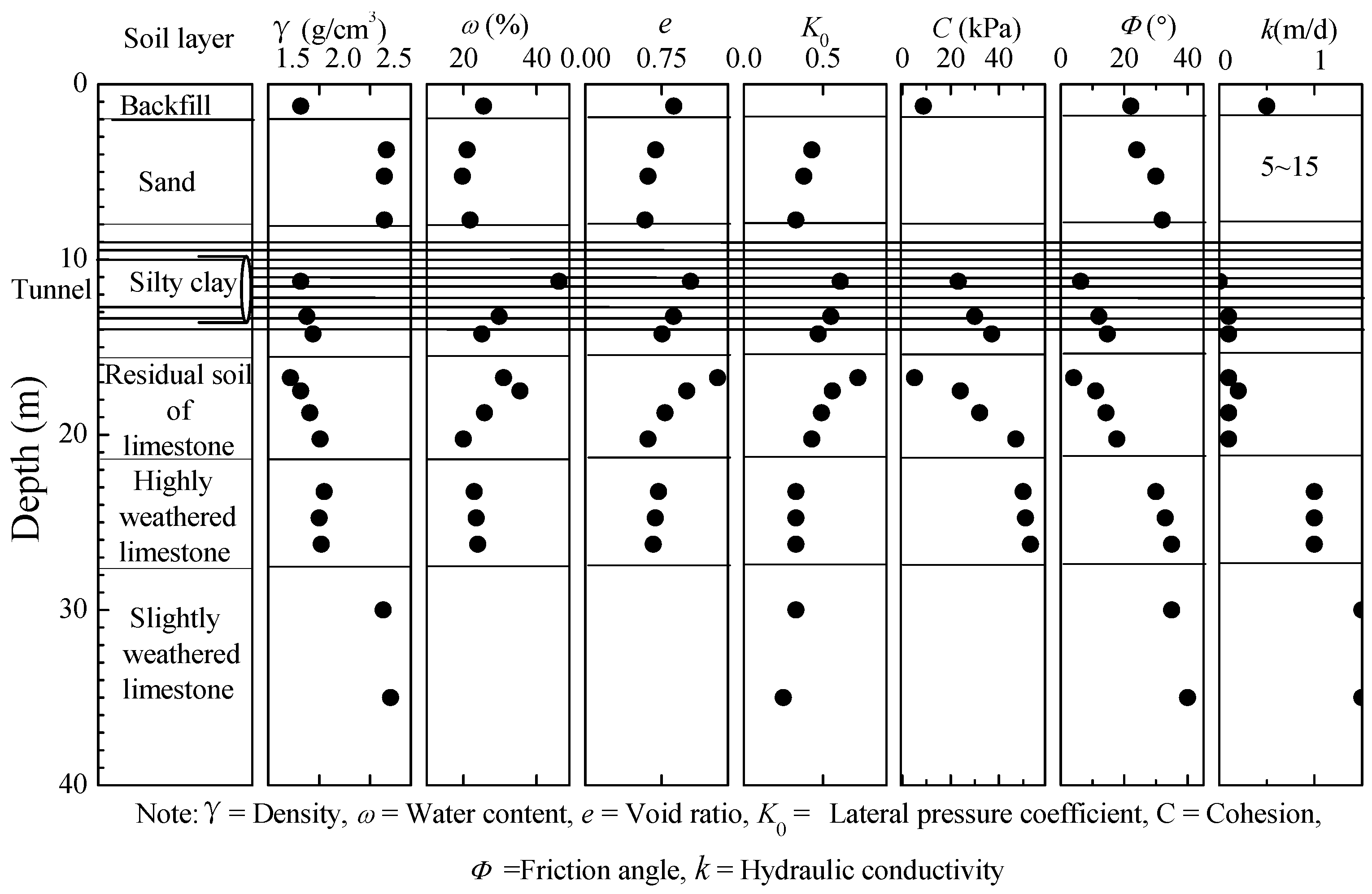 Applsci 09 00780 g004