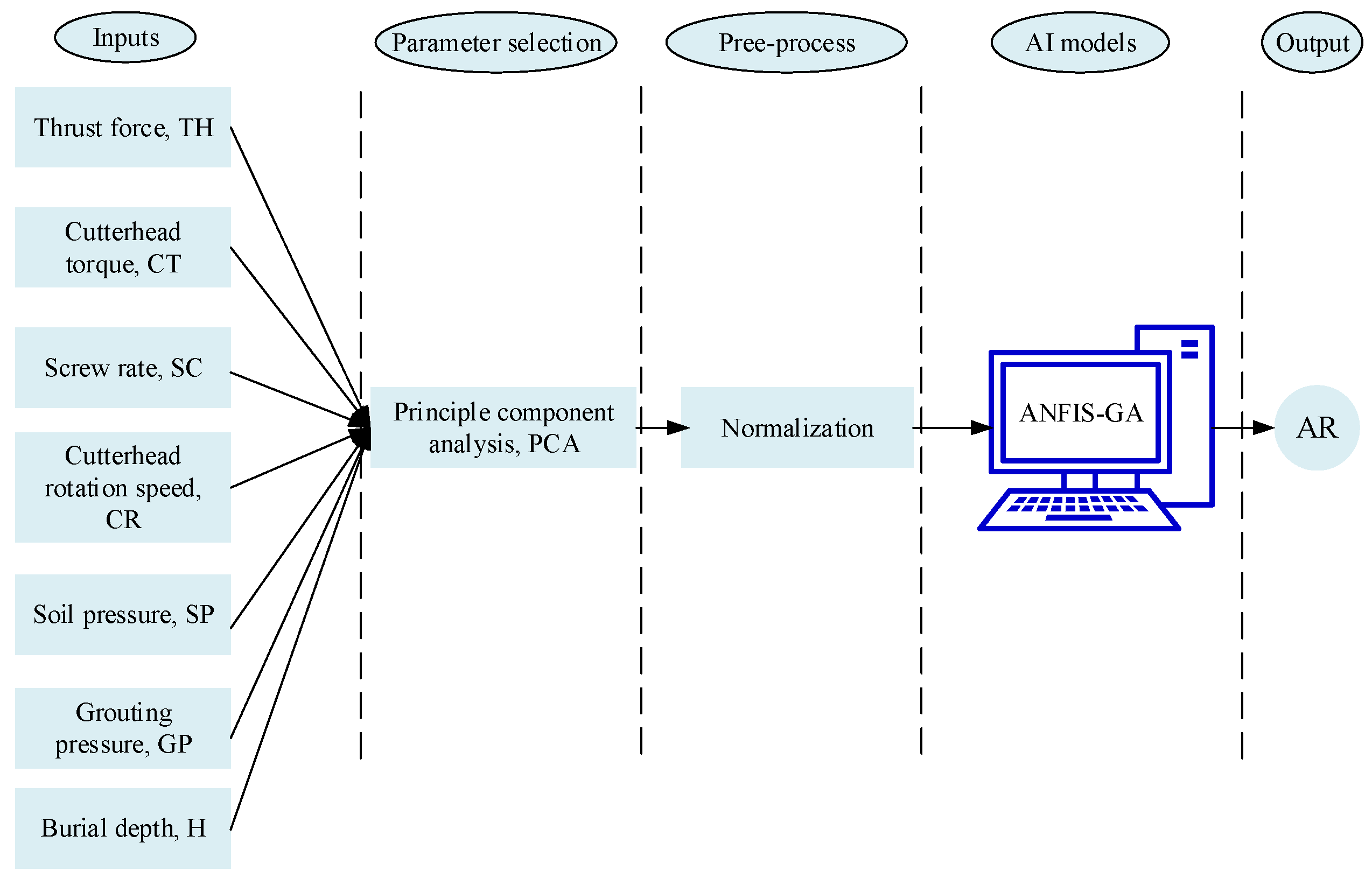 Applsci 09 00780 g005