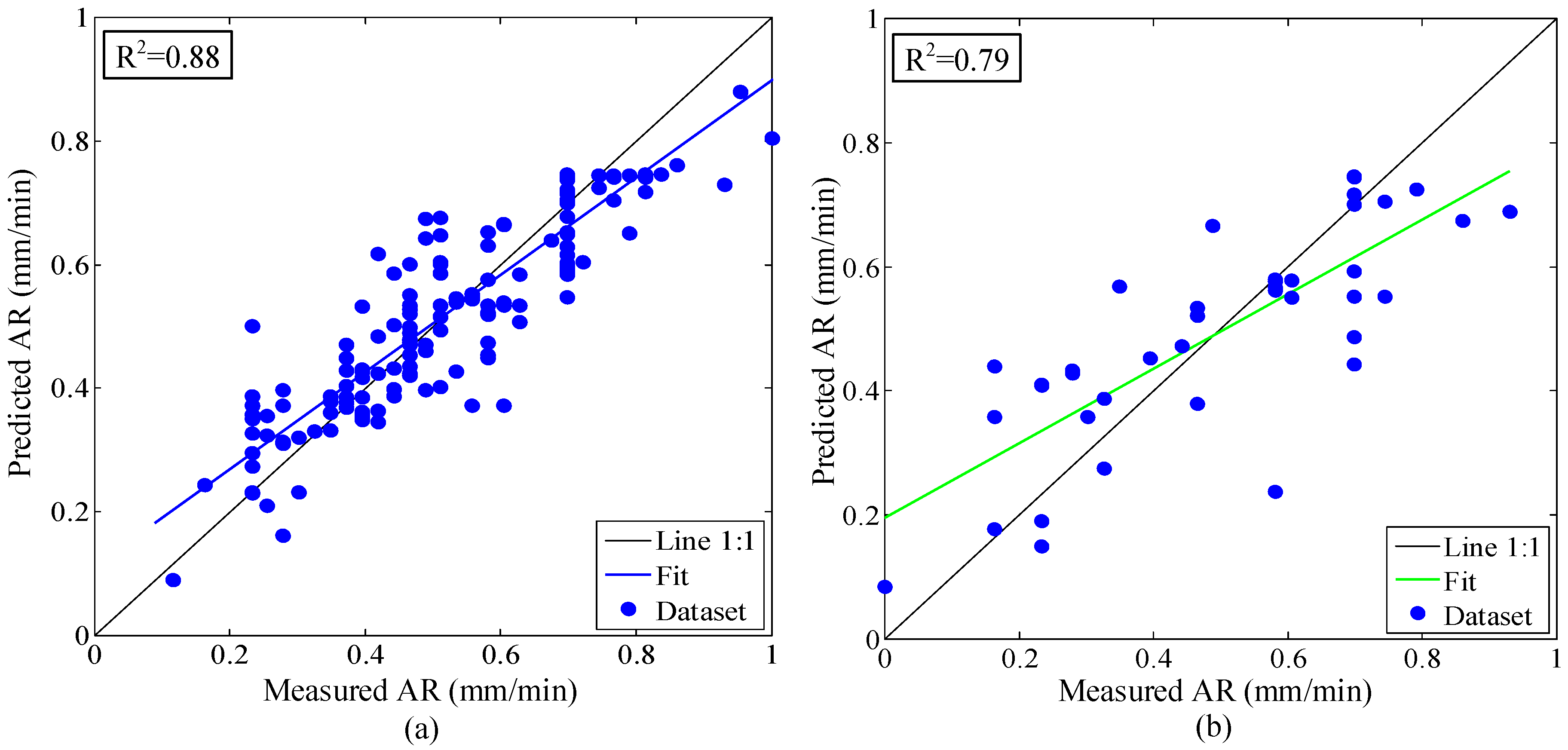 Applsci 09 00780 g008