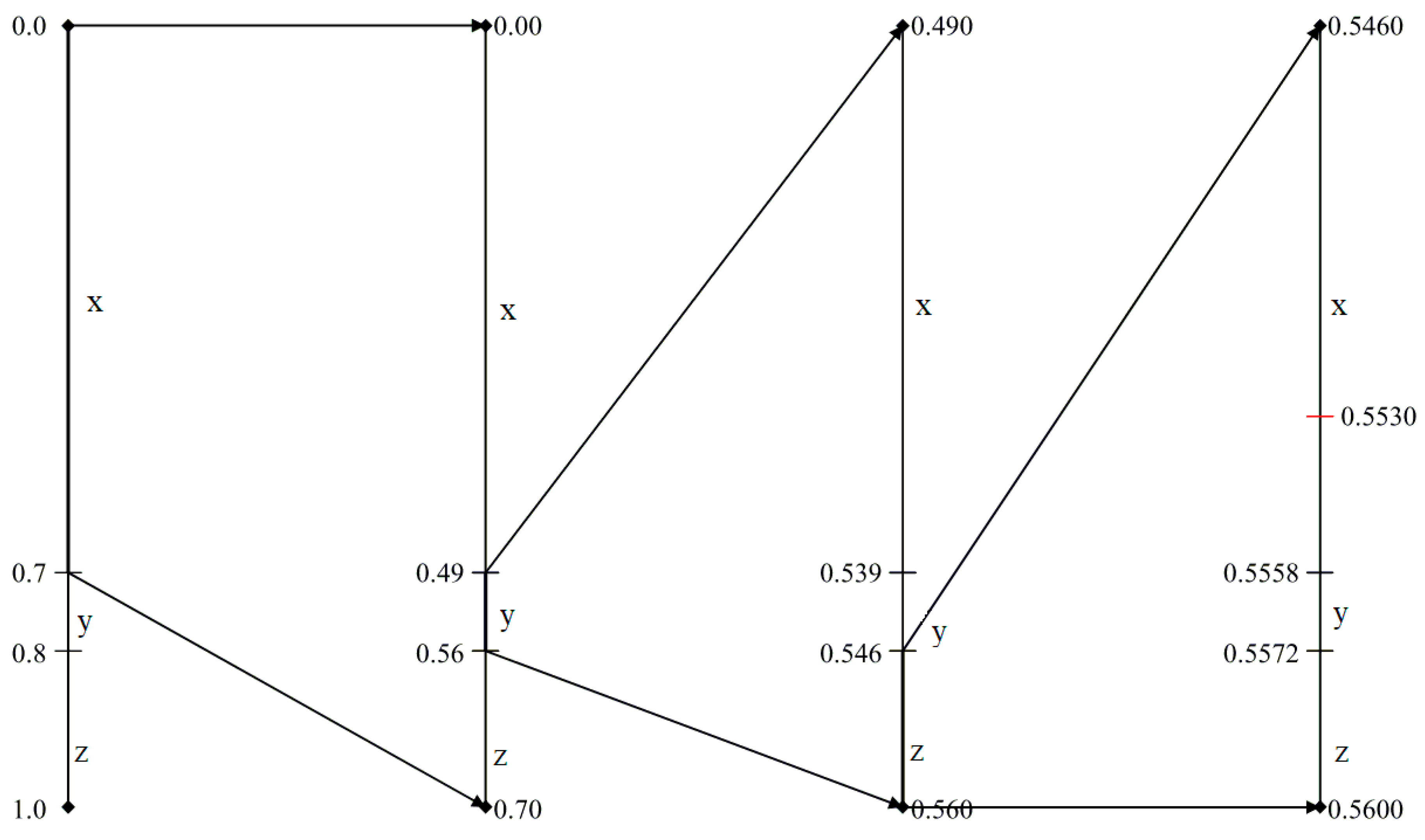 Applsci 09 00782 g004