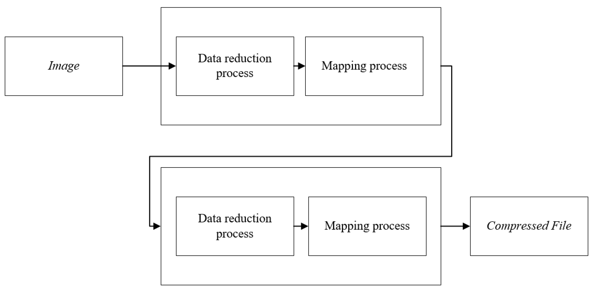 Applsci 09 00782 g006