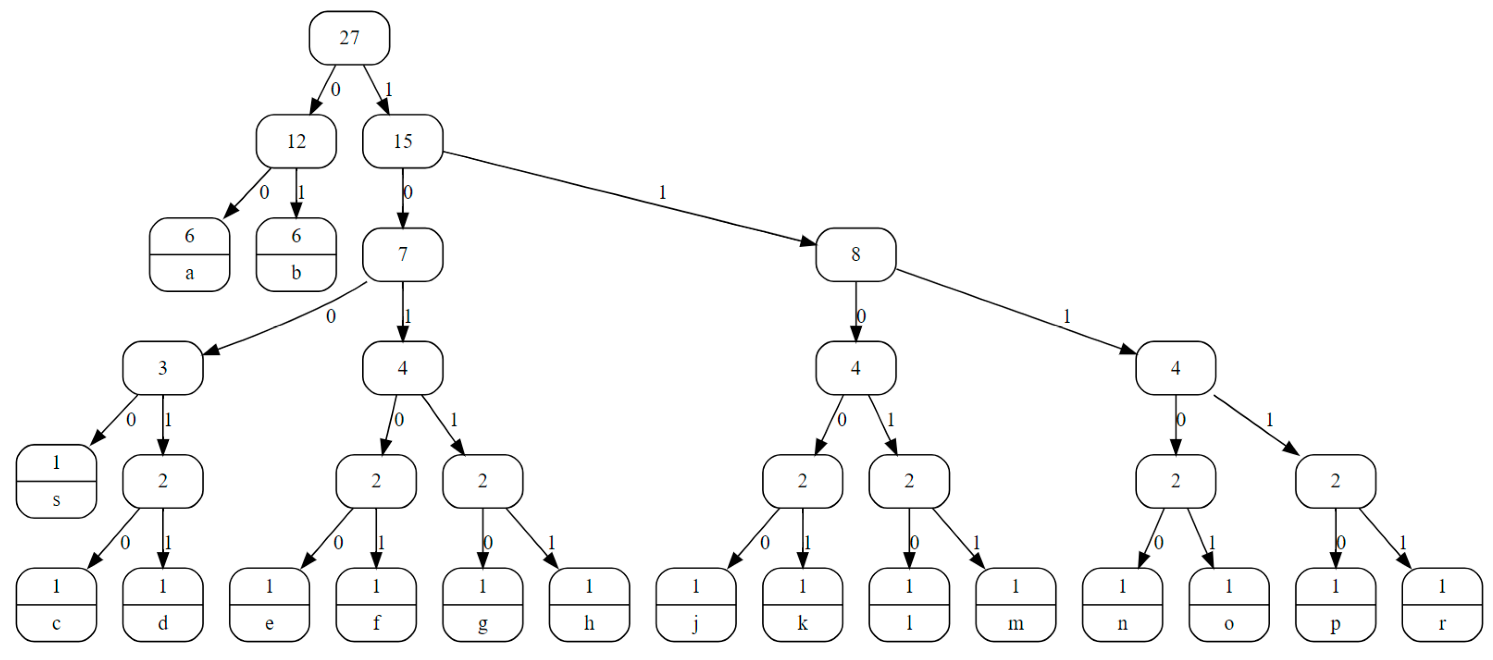 Applsci 09 00782 g008