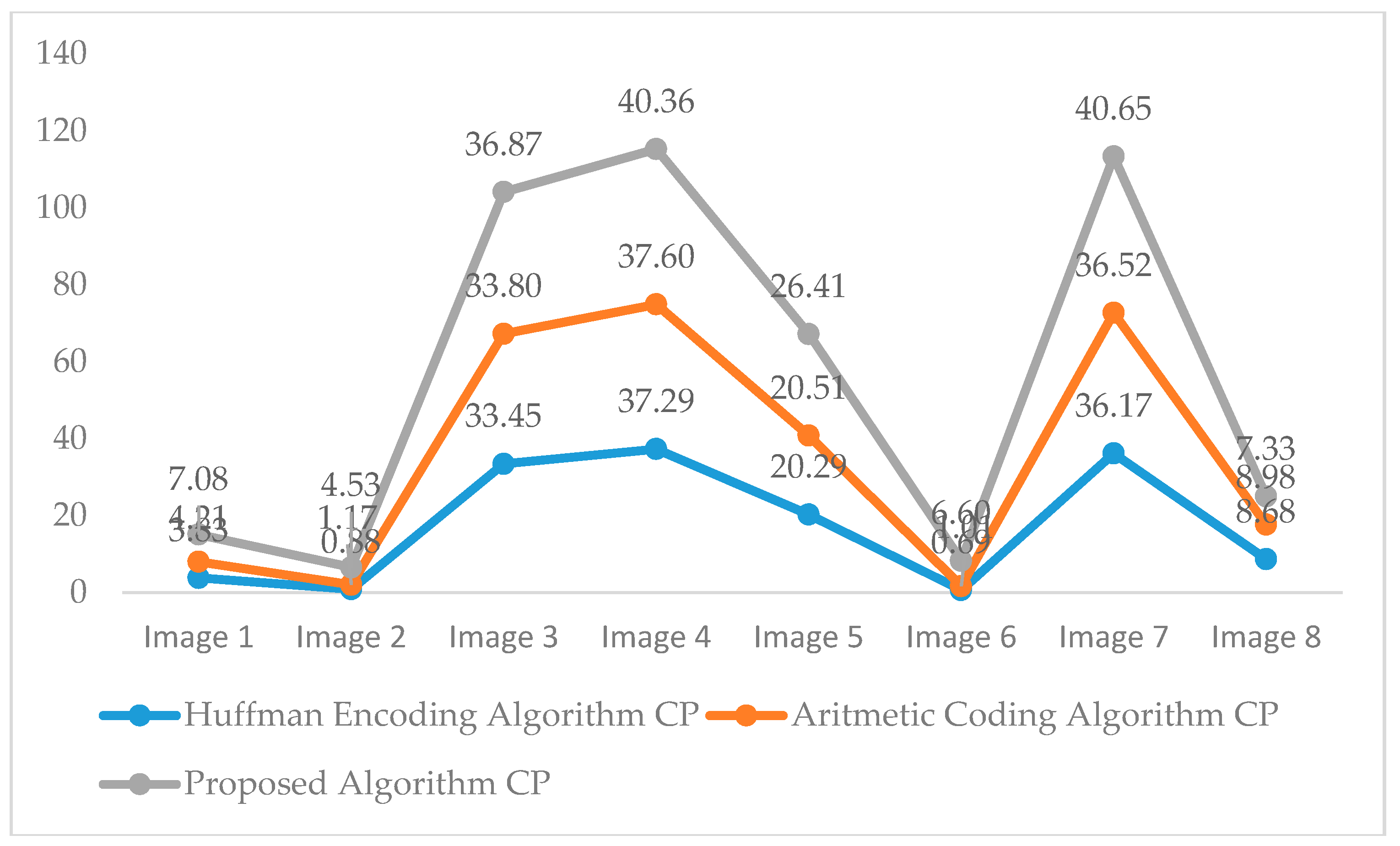 Applsci 09 00782 g015