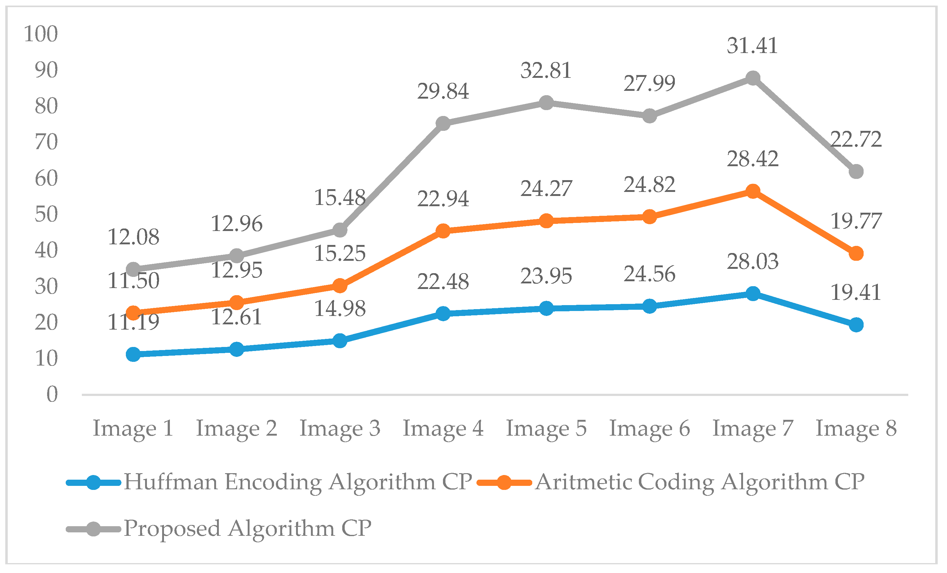 Applsci 09 00782 g016