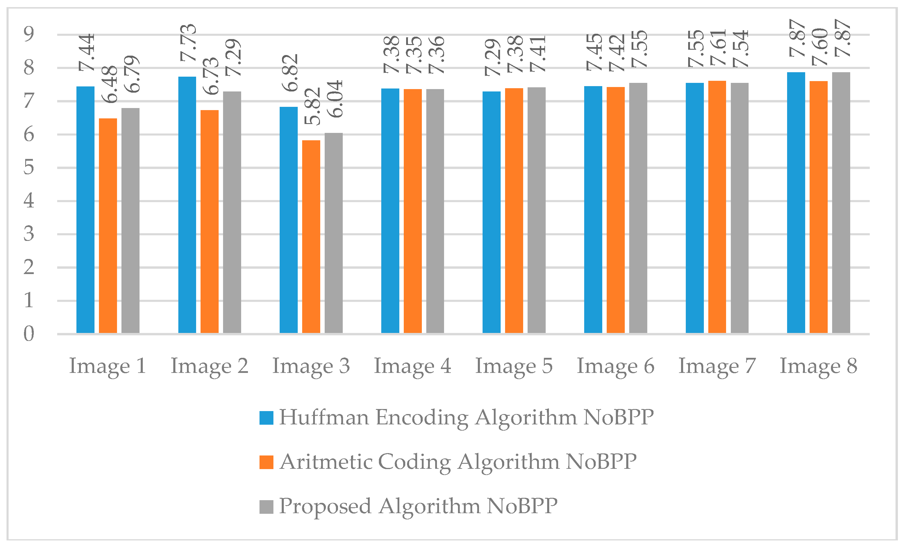 Applsci 09 00782 g017