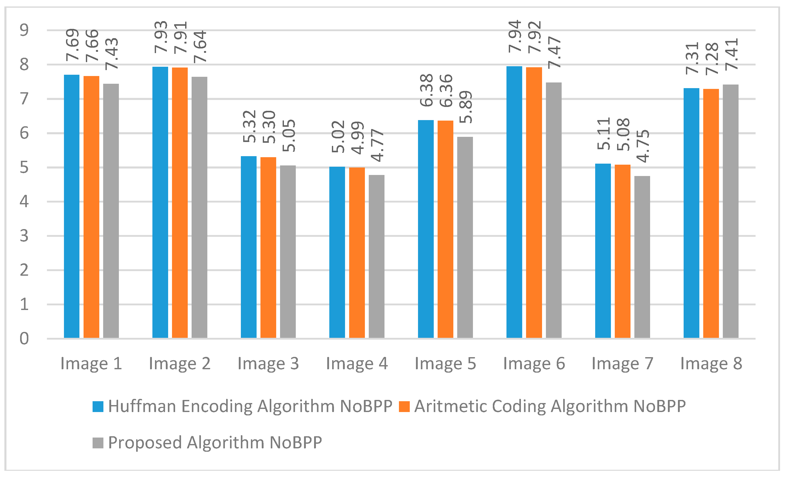 Applsci 09 00782 g018