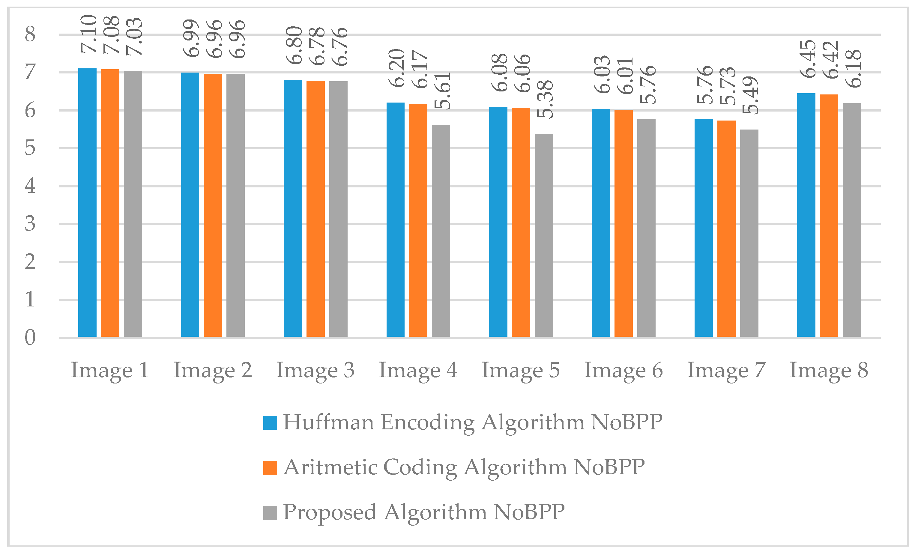 Applsci 09 00782 g019