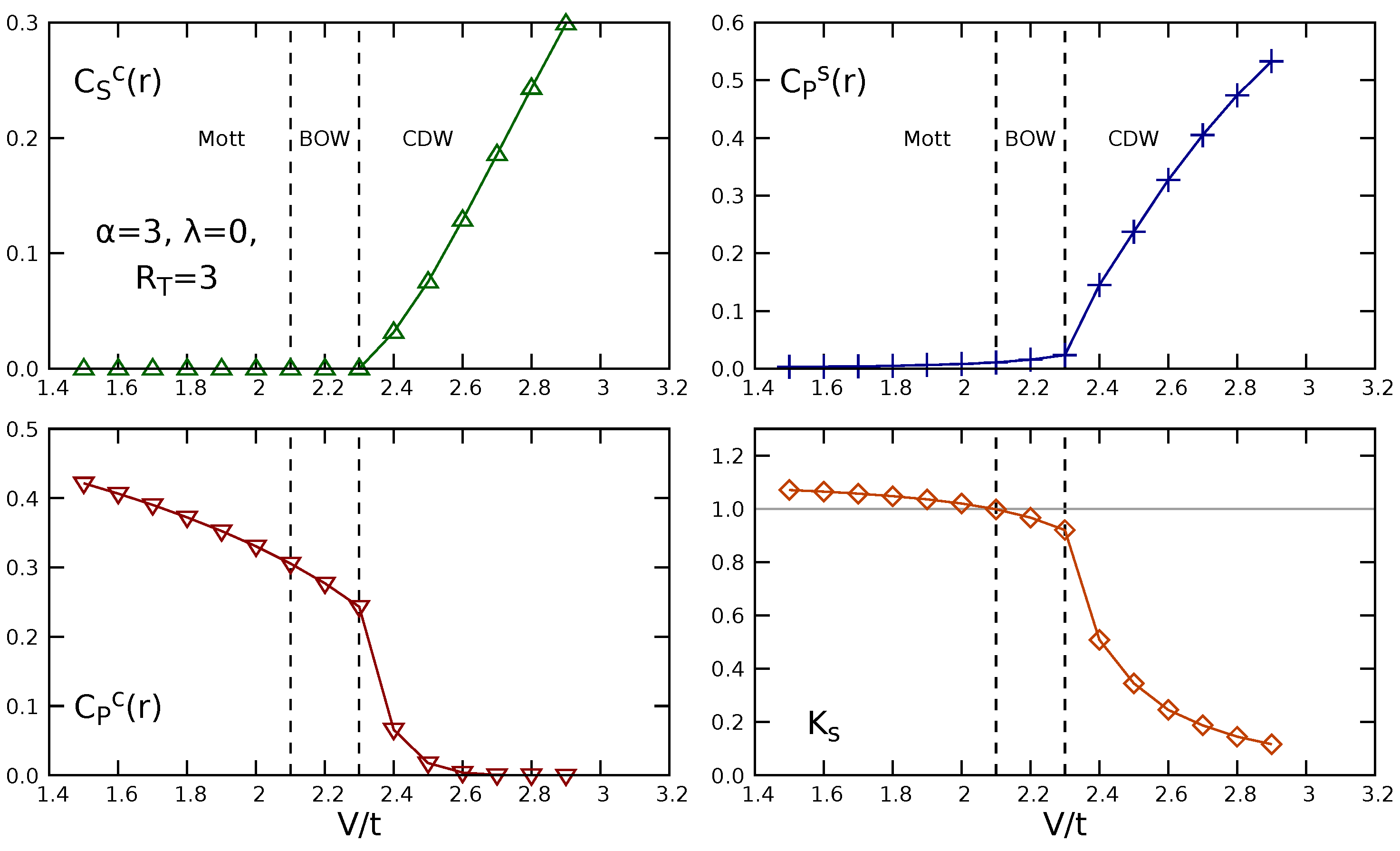 Applsci 09 00784 g004