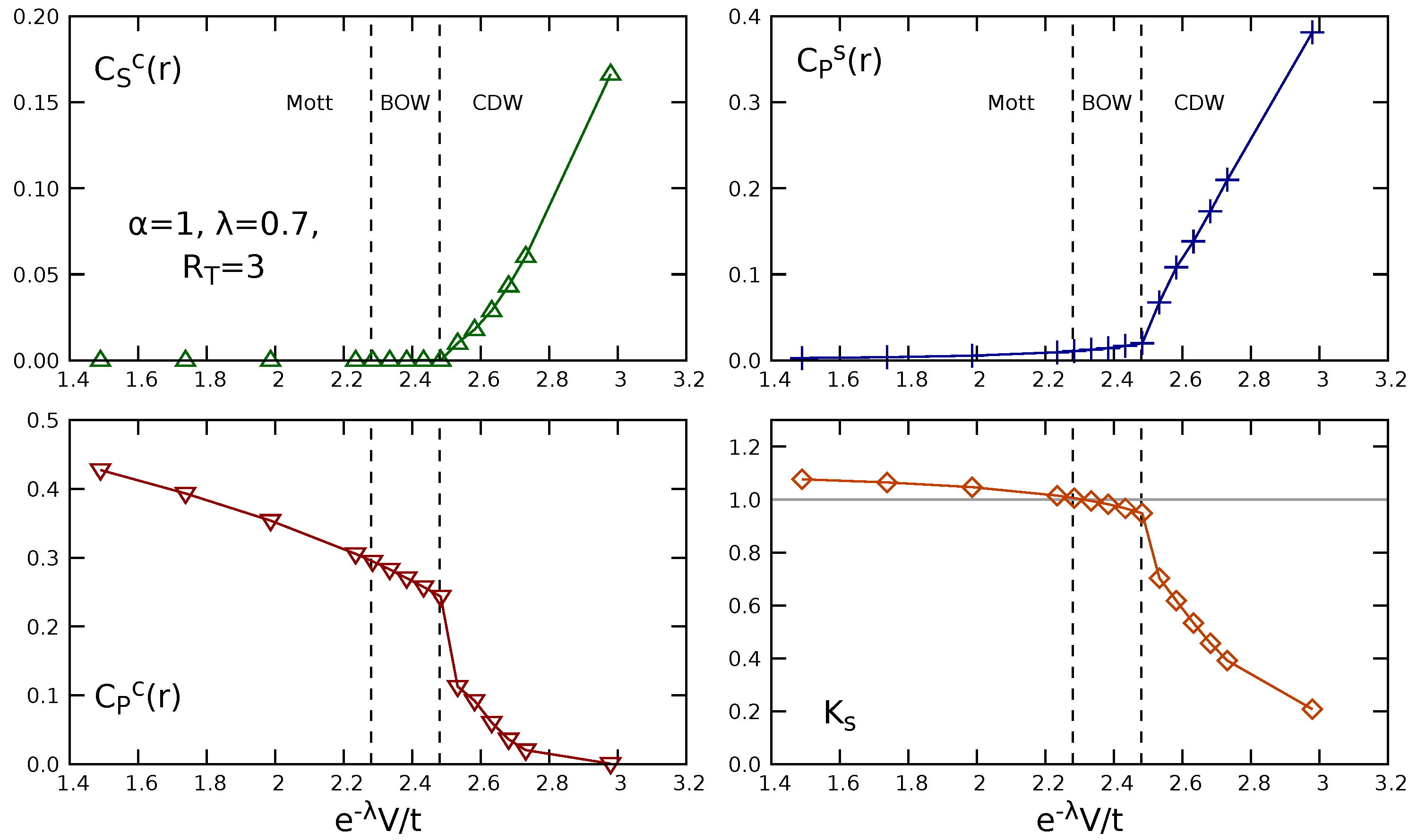 Applsci 09 00784 g005