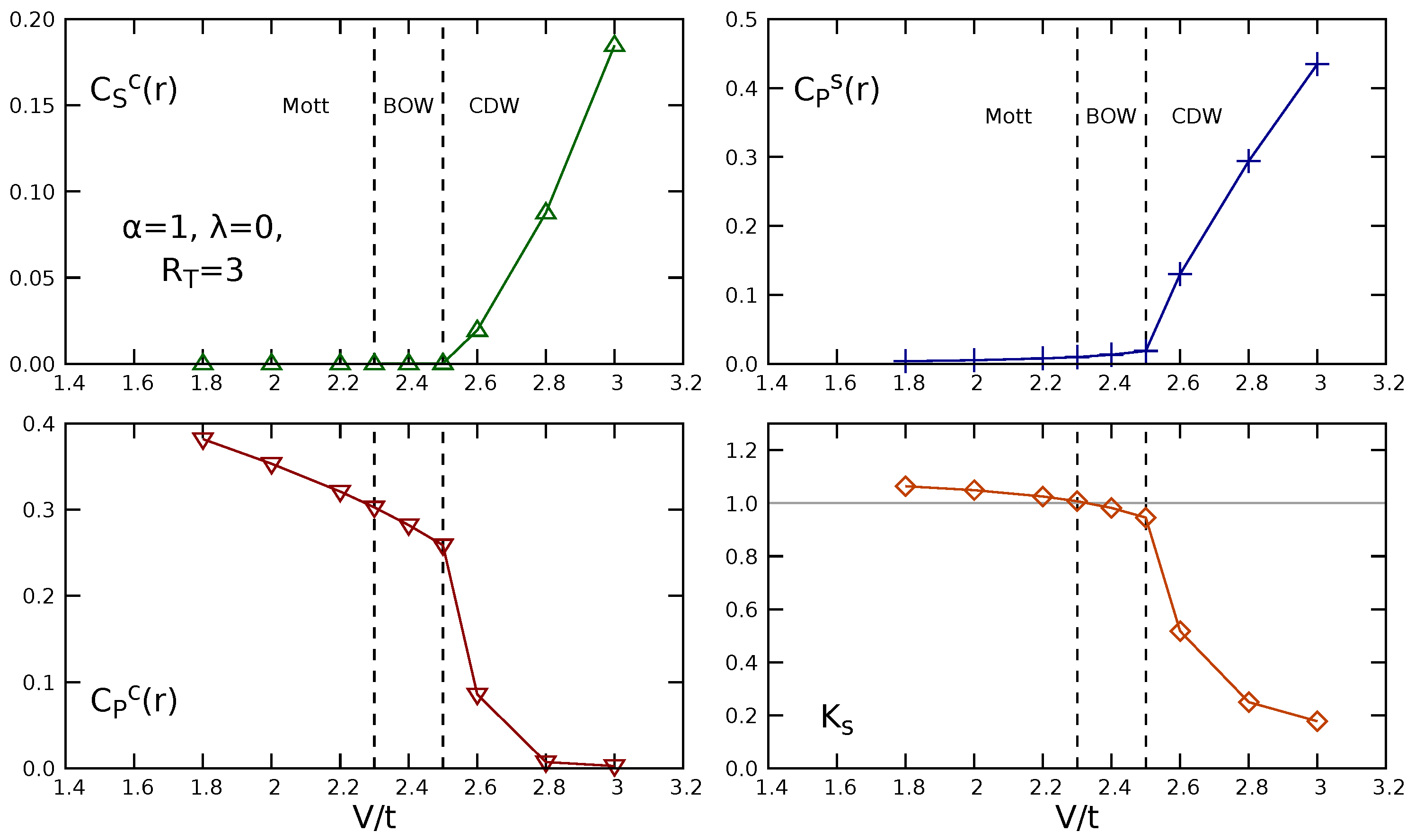 Applsci 09 00784 g006