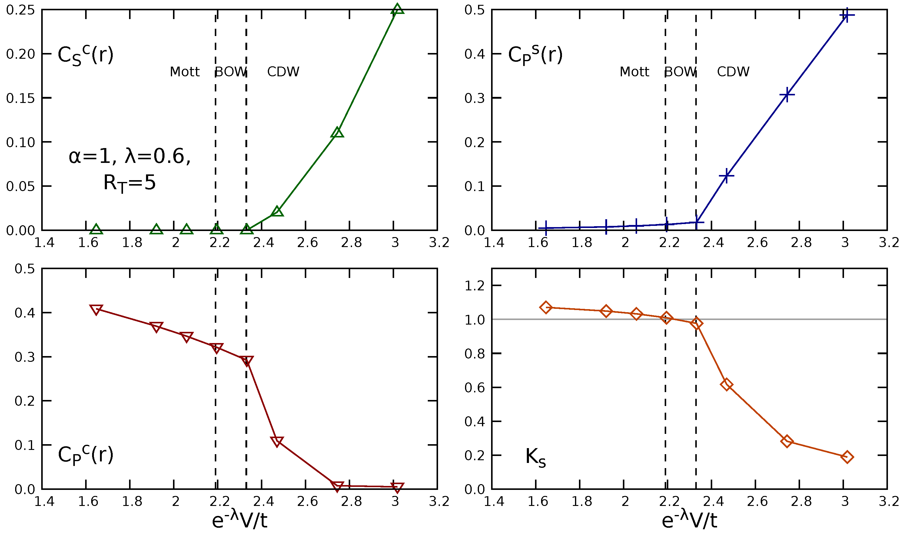 Applsci 09 00784 g007
